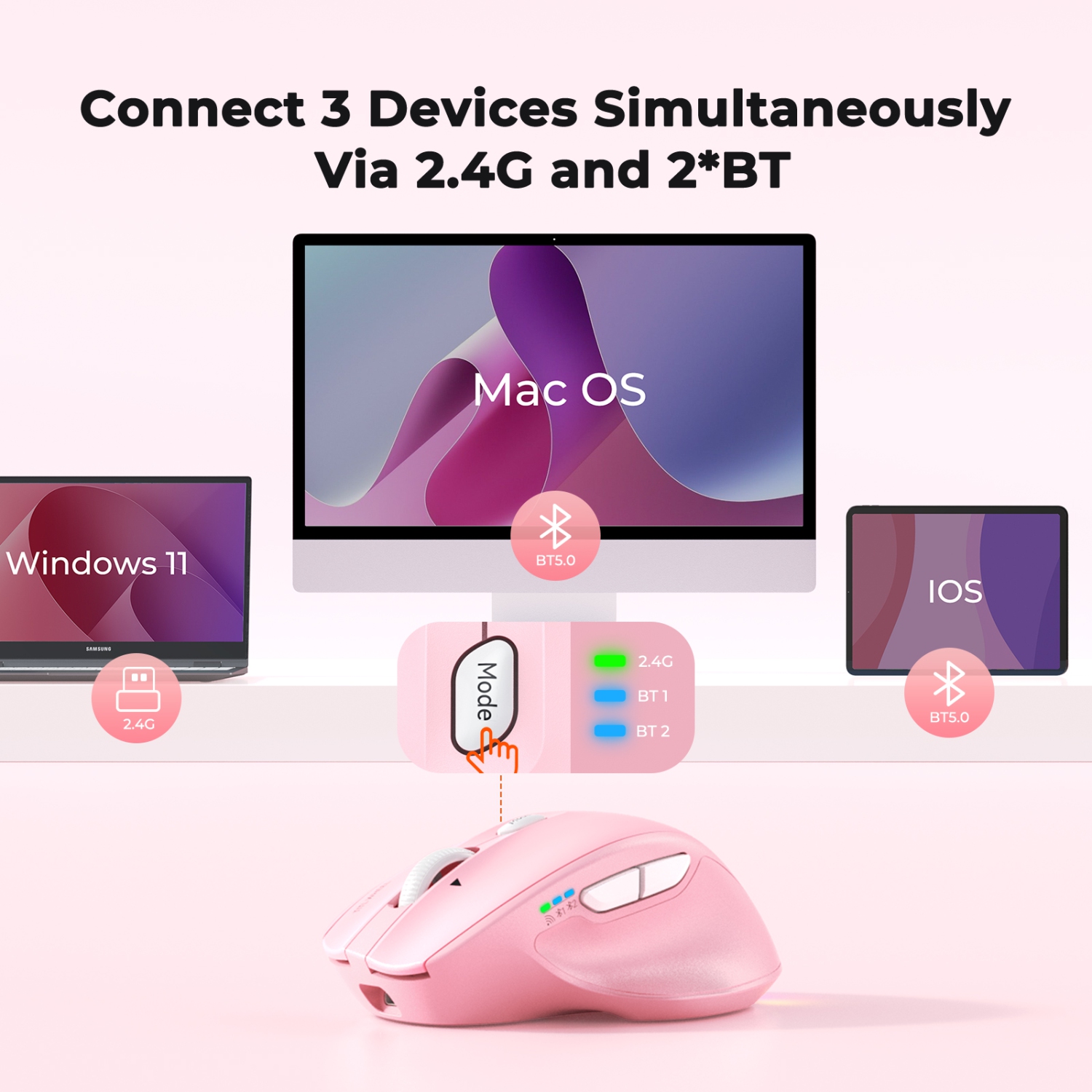 MEETION – Souris ergonomique sans fil multimode BTM007 - Molette de défilement inclinable à 4 directions, clics silencieux, RVB, BT/2,4 GHz pour 3