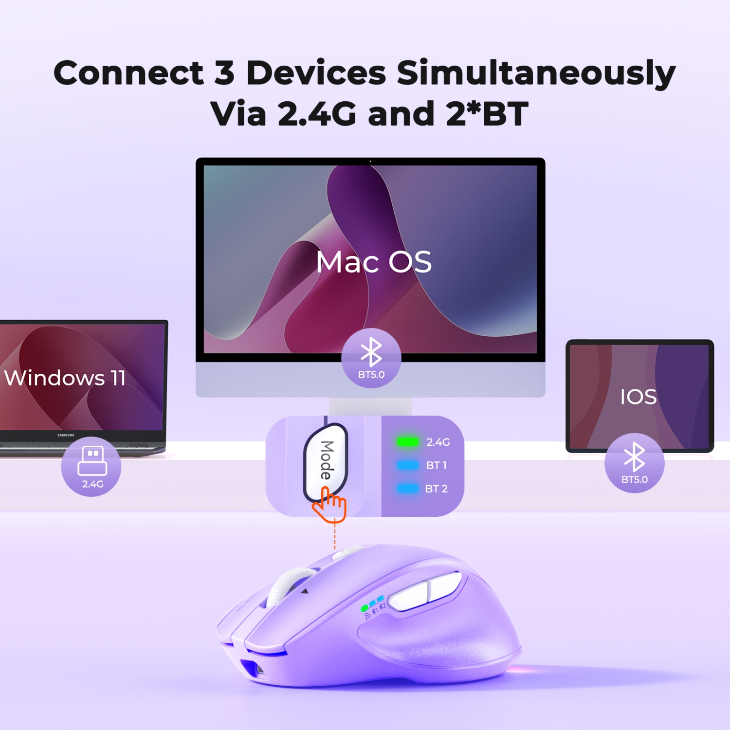 MEETION – Souris ergonomique sans fil multimode BTM007 - Molette de défilement inclinable à 4 directions, clics silencieux, RVB, BT/2,4 GHz pour 3