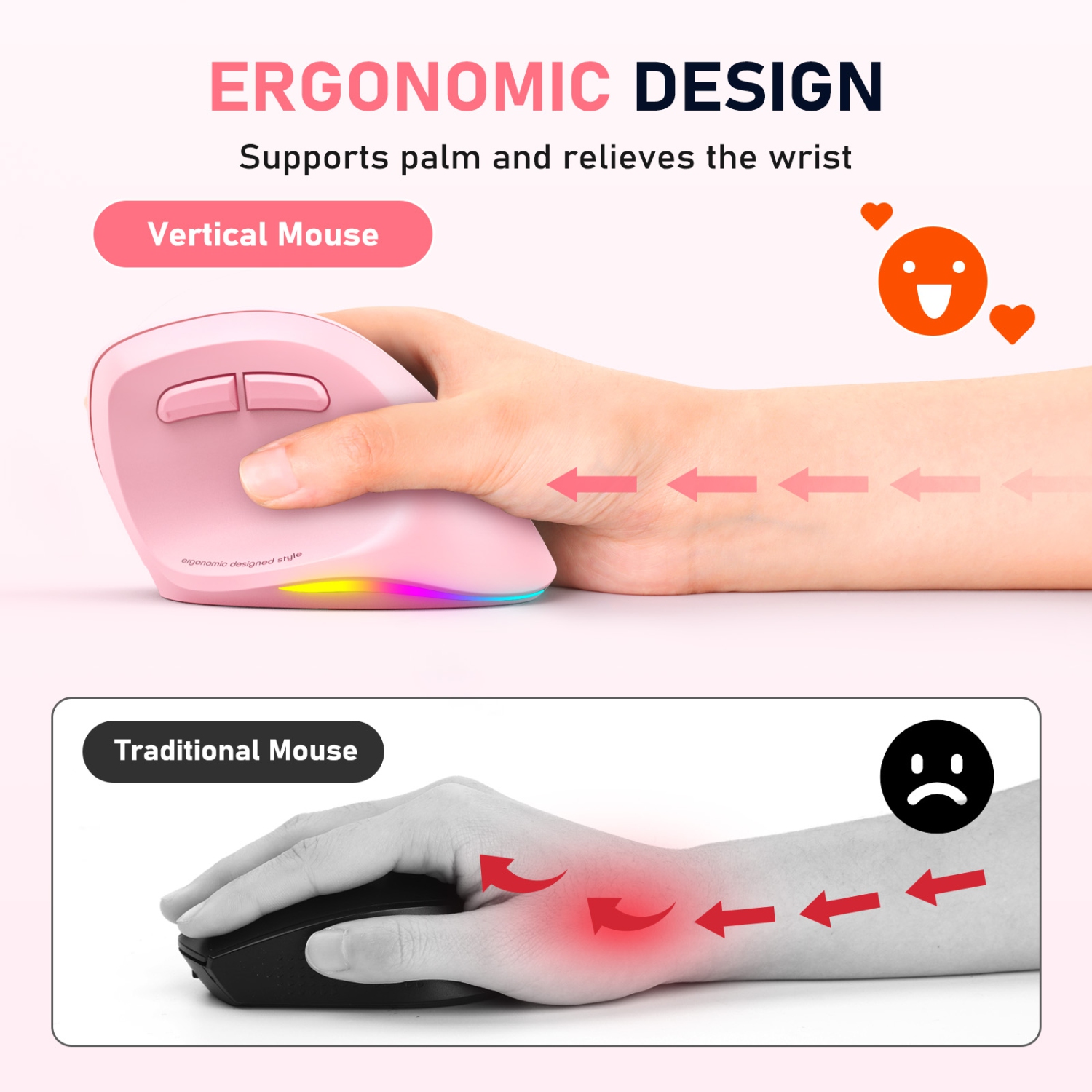 MEETION BTM010R Vertical Ergonomic Mouse - Natural Handshake Grip Relieves Wrist Pain, Wireless Bluetooth/2.4G Rechargeable with USB-C Adapter for