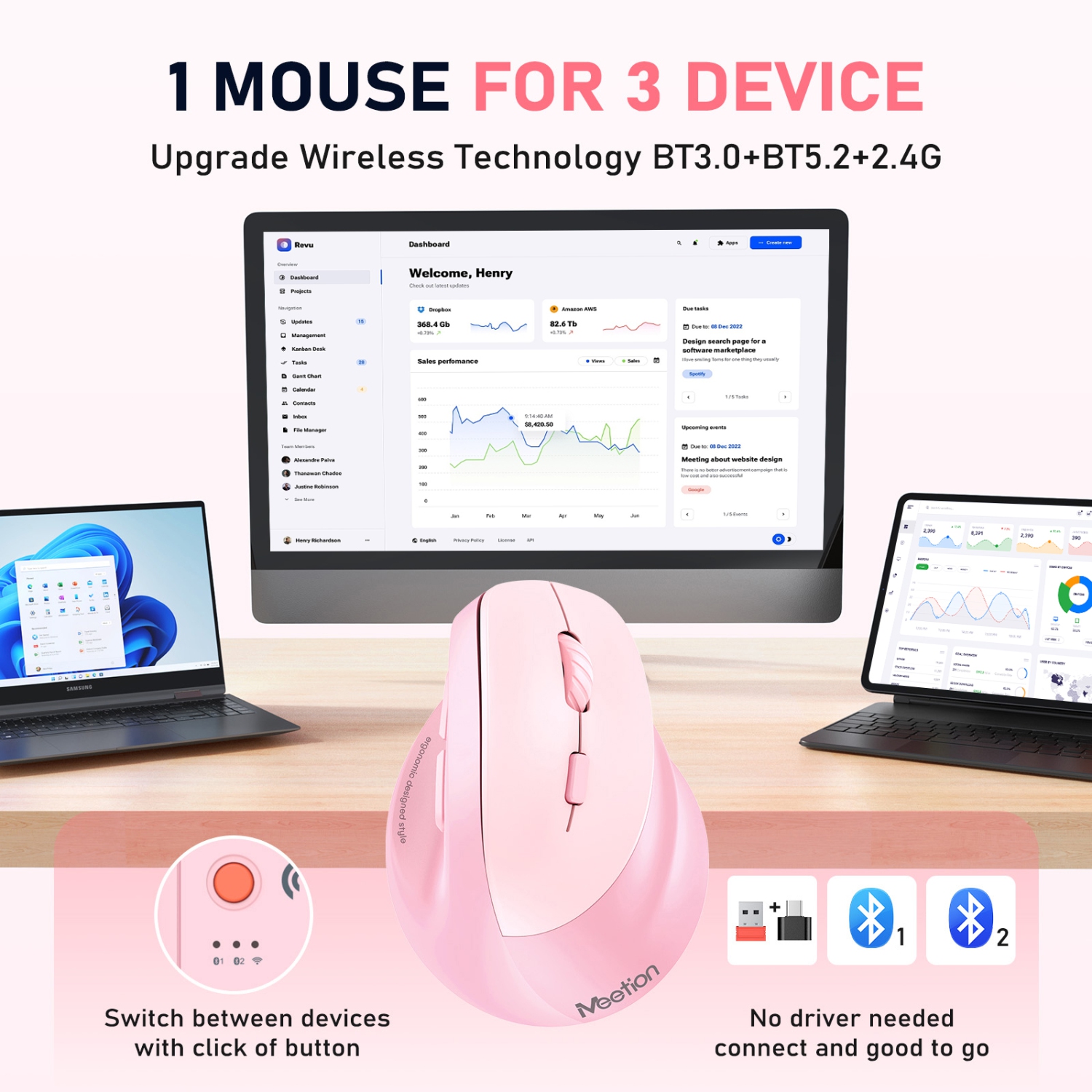 MEETION BTM010R Vertical Ergonomic Mouse - Natural Handshake Grip Relieves Wrist Pain, Wireless Bluetooth/2.4G Rechargeable with USB-C Adapter for