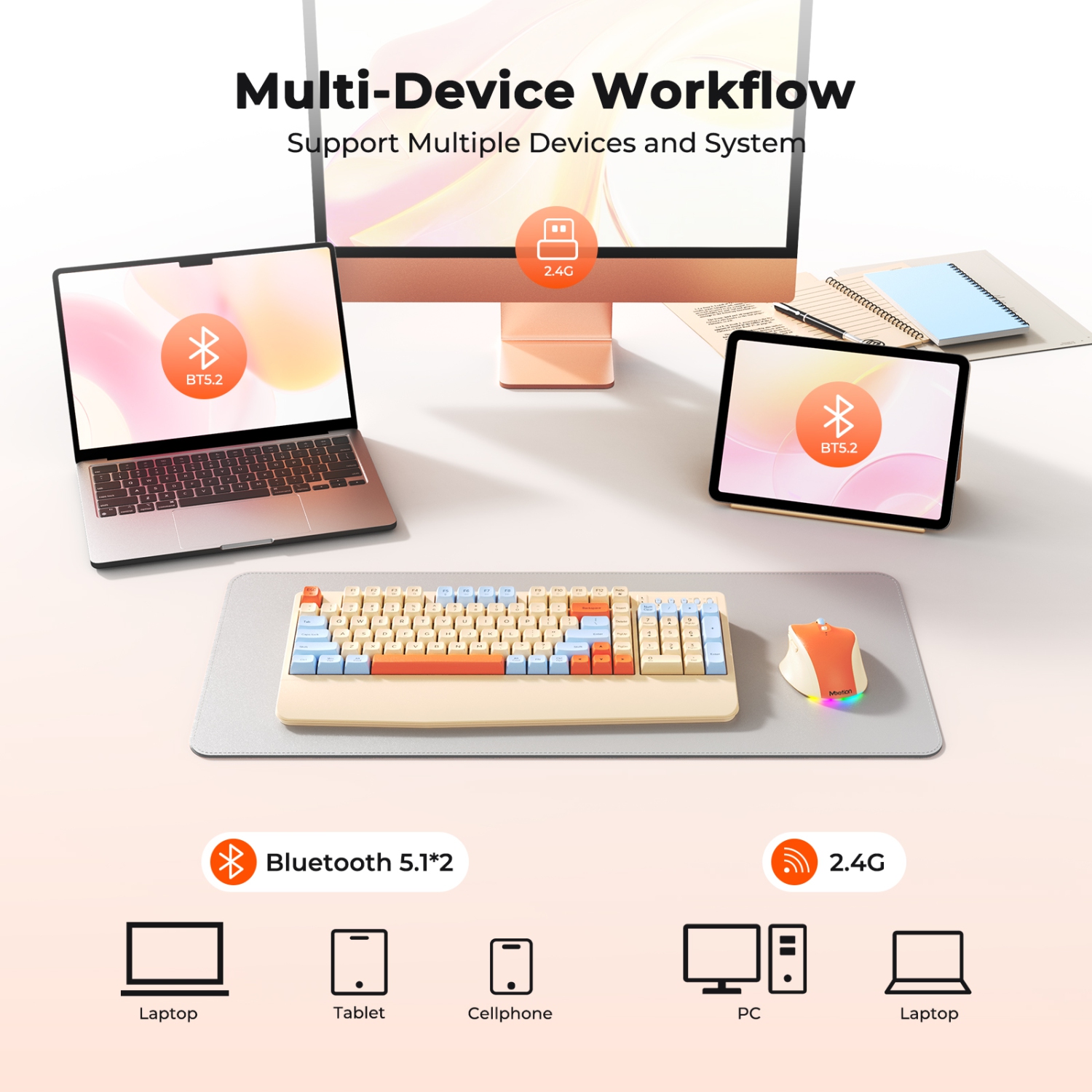 MEETION Colorful Wireless Keyboard and Mouse — Retro Keycaps, Detachable Wrist Rest, Multi-Device Bluetooth 5.2 & 2.4GHz, Rechargeable, for