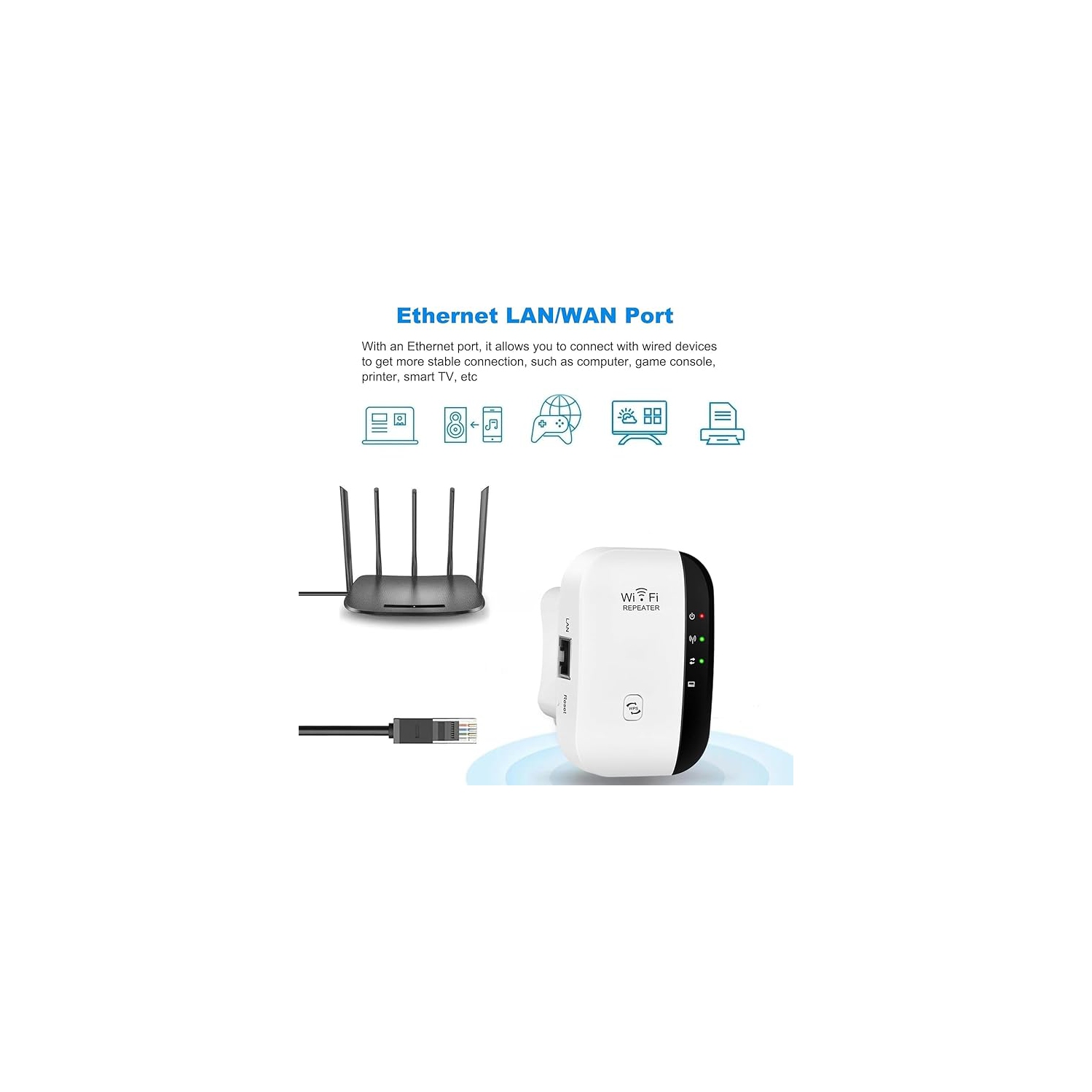 WiFi Extender Wireless Signal Range Booster, 300Mbps 2.4GHz Wi-Fi Repeater with Ethernet Port, 802.11b/g/n Wireless Internet Blast for Home, AP