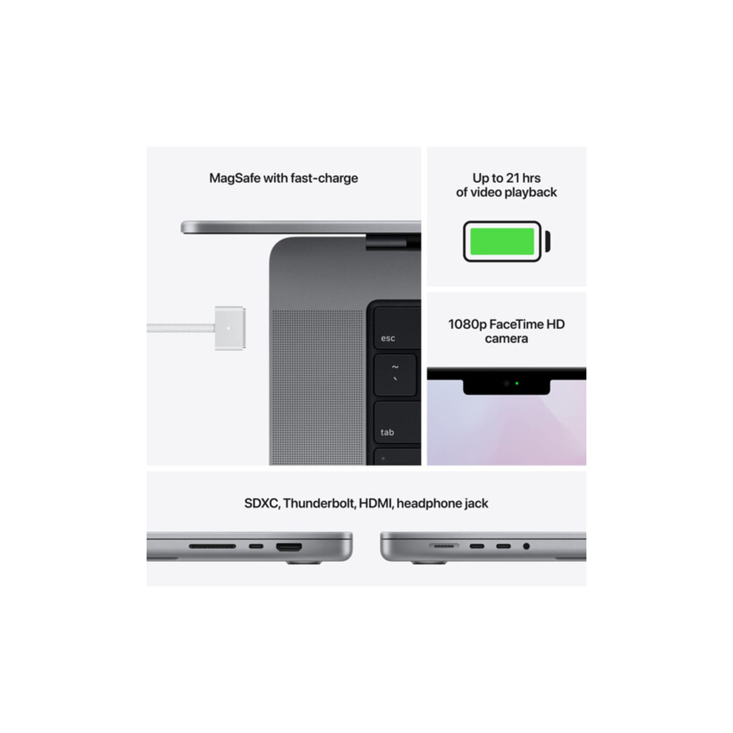 (Boîte ouverte) MacBook Pro 14&nbsp;po MKGP3LL/ACTO2-M1 Pro à 10 coeurs - Processeur graphique 16 coeurs - Mémoire vive 16&nbsp;Go - SSD 4&nbsp;To -