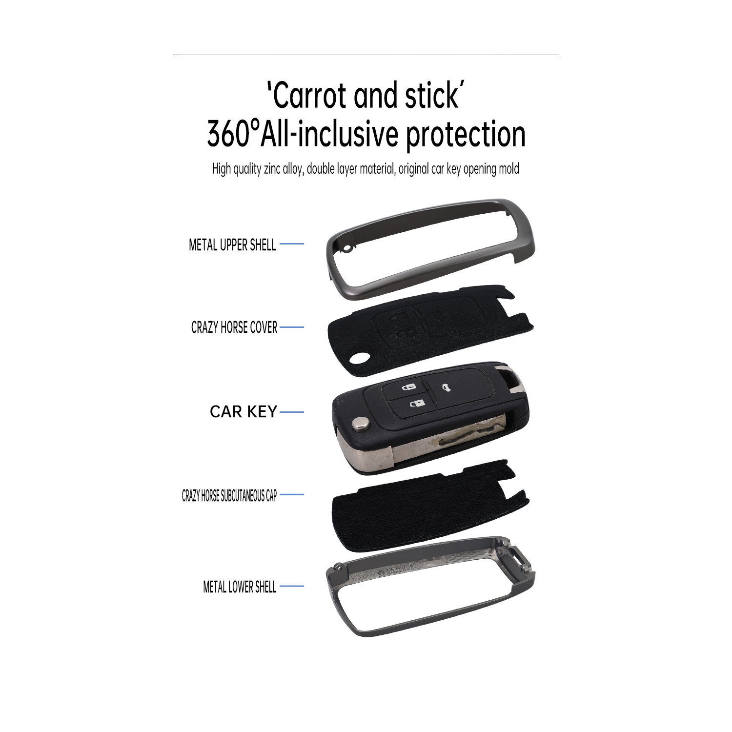 Porte-clés et porte-clés Malibu XL de Chevrolet, Equinox Premium, Trax, Volando et Trailblazer – Clé intelligente à quatre boutons [grise] de classe