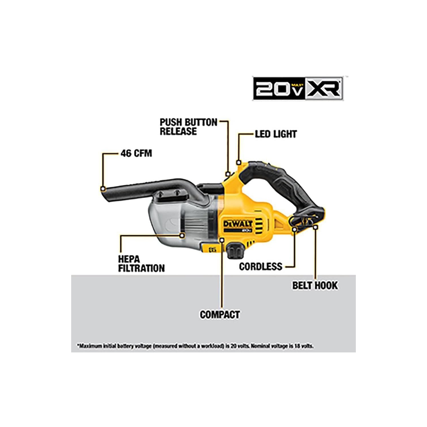 20V Vacuum, Cordless Handheld Vacuum, HEPA, Battery Not Included