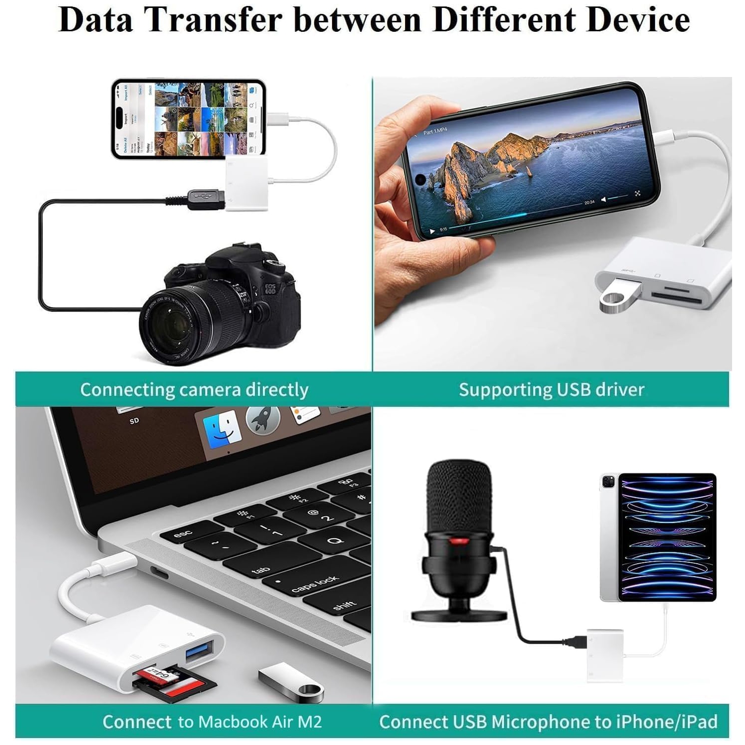 USB C SD Card Reader for iPhone 16 15, 3 in 1 USB-C Memory Camera Card Reader with SD MicroSD USB 3 Ports for iPhone 15 16, iPad Pro MacBook and More