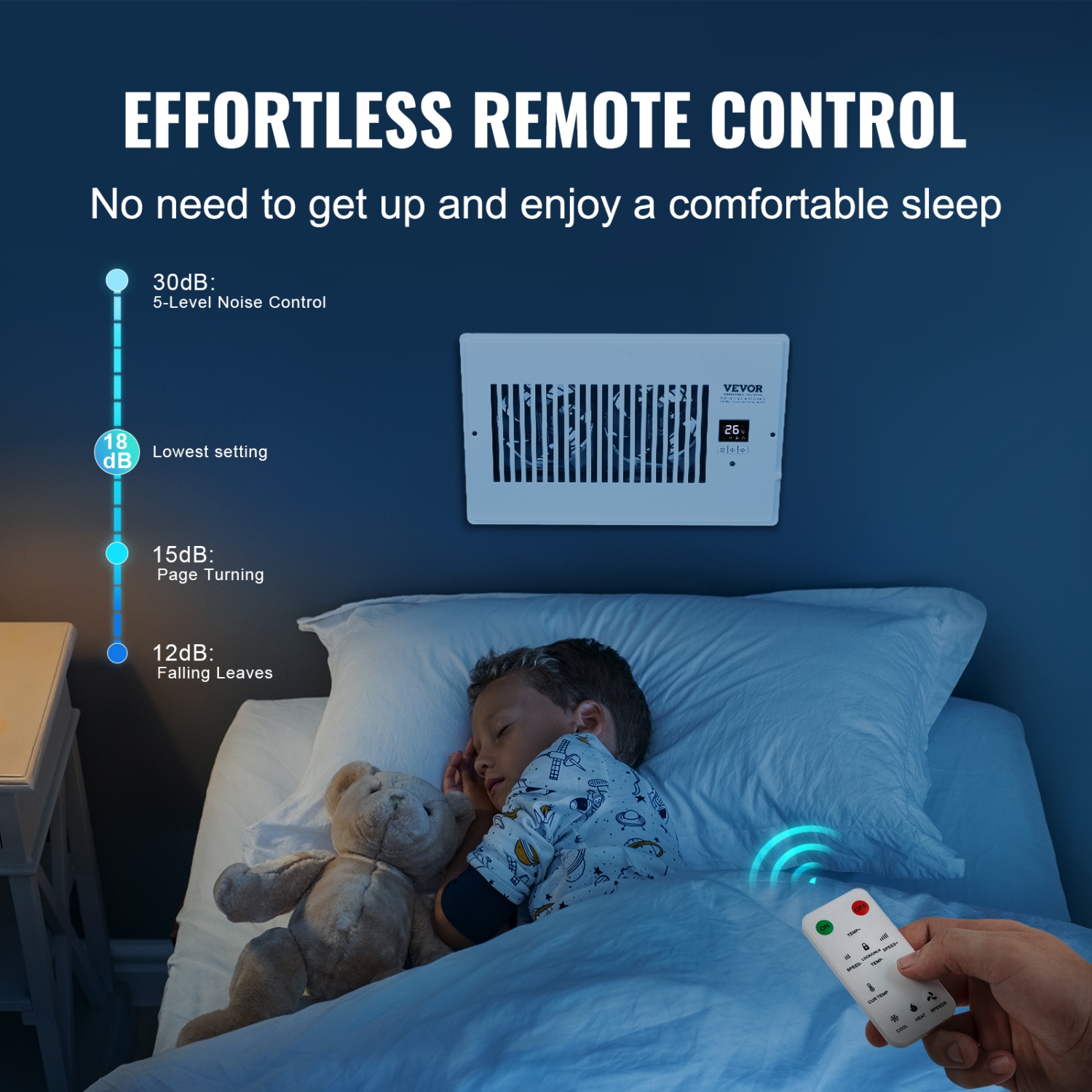 VEVOR Register Booster Fan, Quiet Vent Booster Fan Fits 6 x 10 inch Holes, with Remote Control and Thermostat Control, Adjustable Speed for Heating