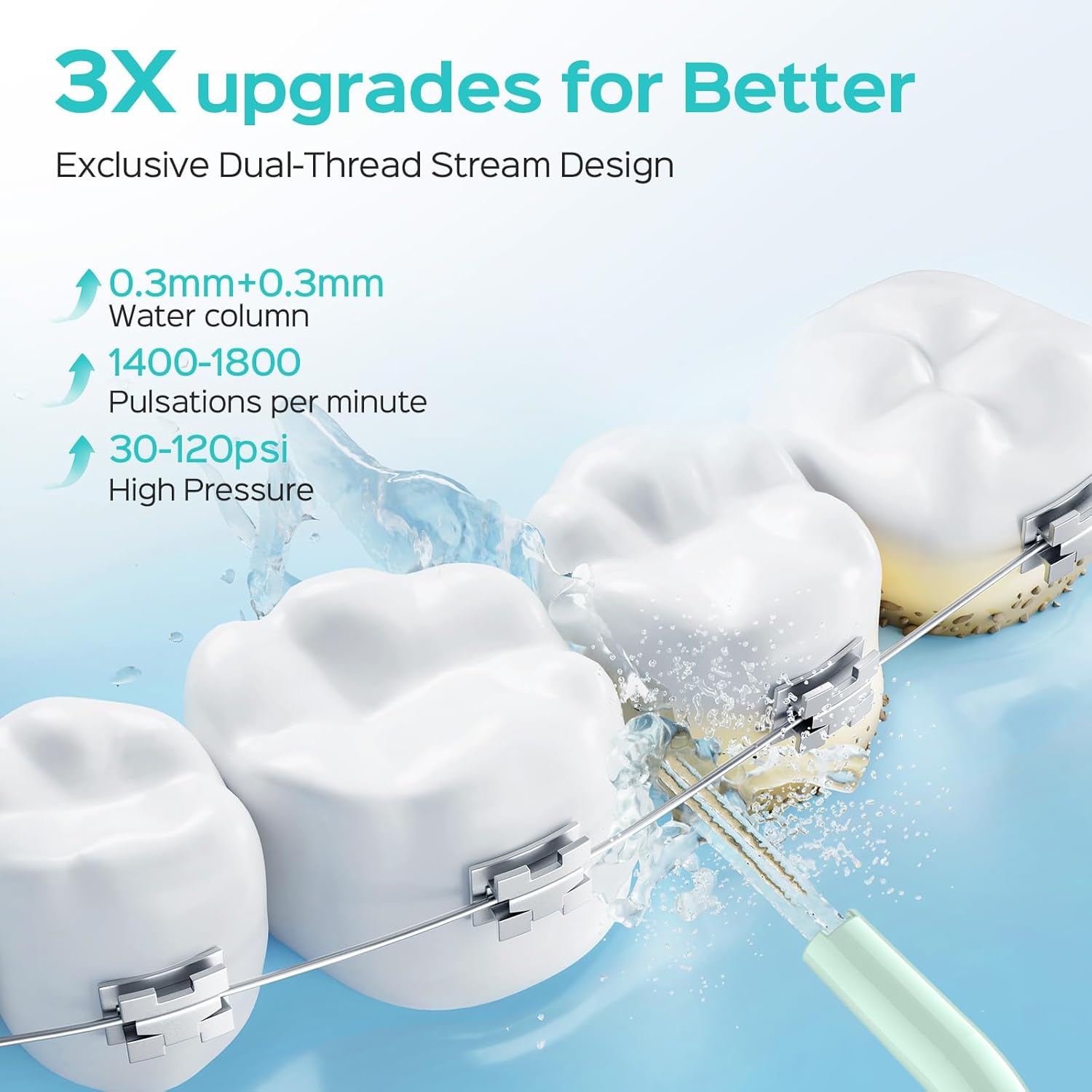 Mehiaz Water Teeth Flosser: 300ML Cordless Electric Water Tooth Flossing Rechargeable IPX7 Waterproof Portable Travel Flossers Set for Teeth