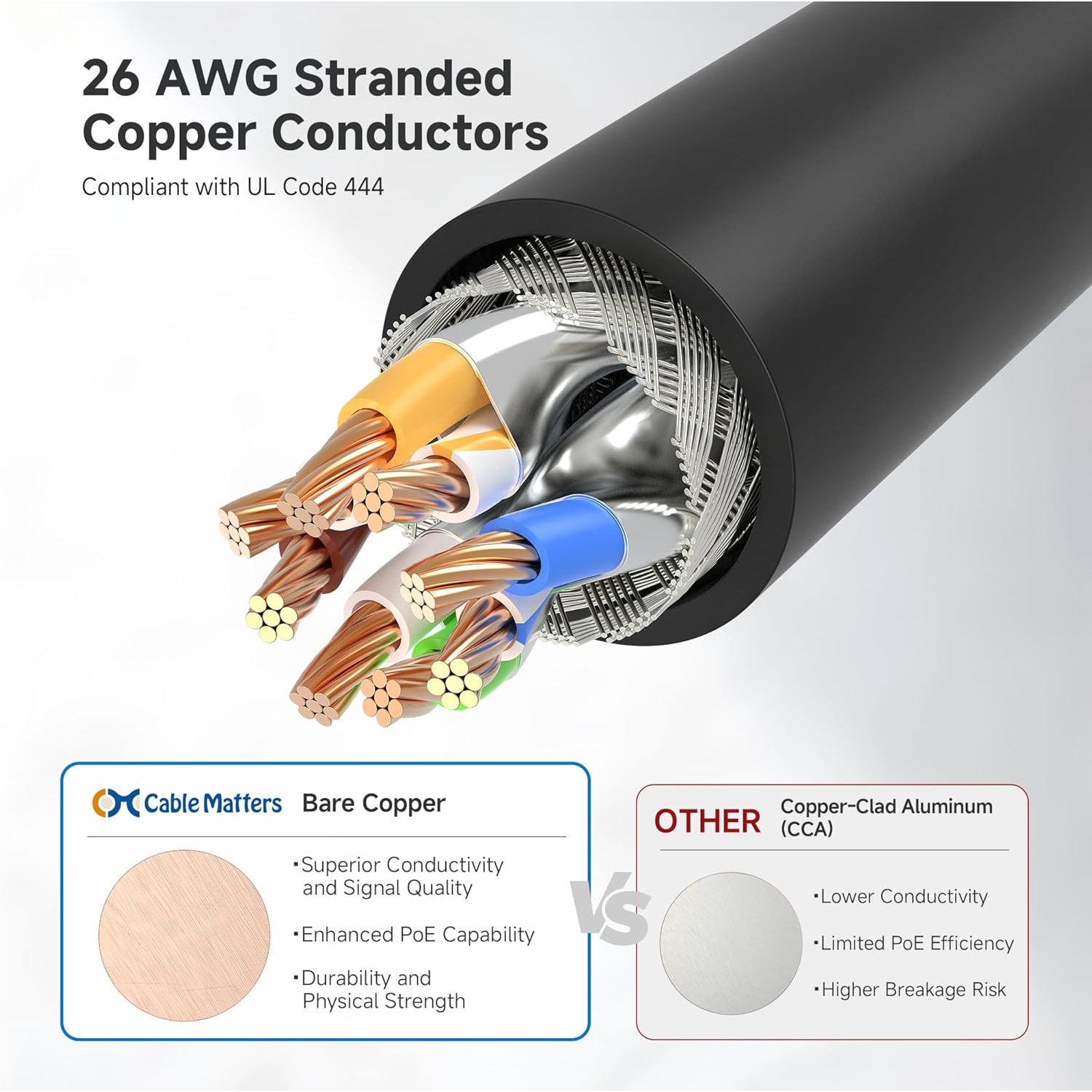Cable Matters 10Gbps Snagless Shielded Cat6A Ethernet Cable 25 ft in Black