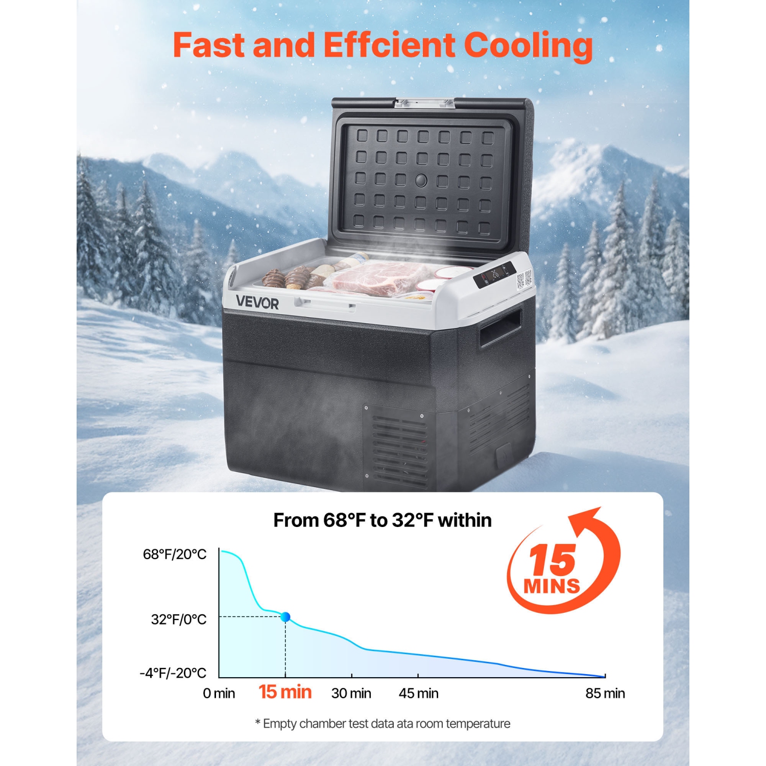 VEVOR 12 Volt Car Refrigerator, 31.7QT/30L Car Fridge, Portable Electric Cooler with -4℉~68℉ Adjustable Temperature, 12/24V DC and 100- 240V AC