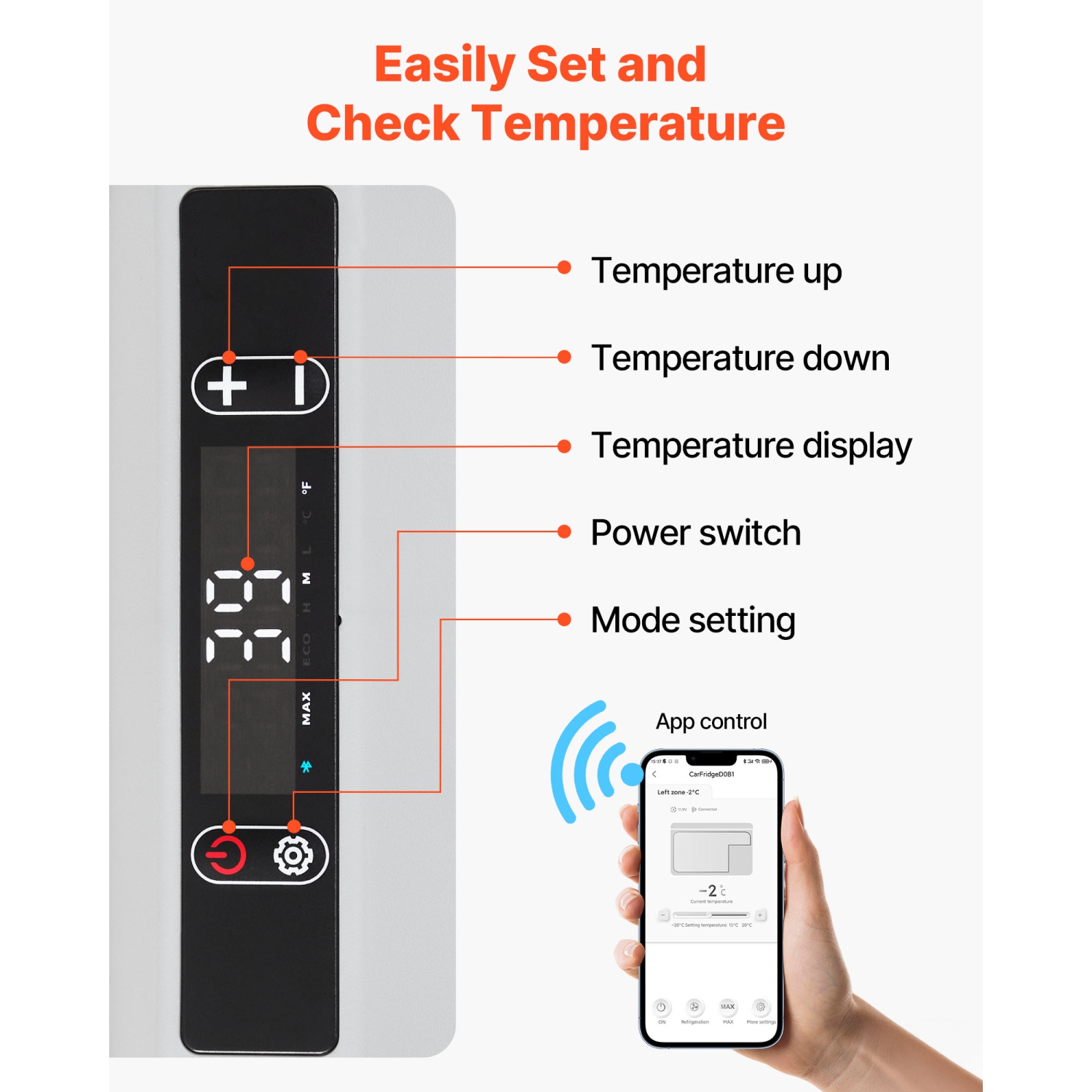 VEVOR 12 Volt Car Refrigerator, 31.7QT/30L Car Fridge, Portable Electric Cooler with -4℉~68℉ Adjustable Temperature, 12/24V DC and 100- 240V AC