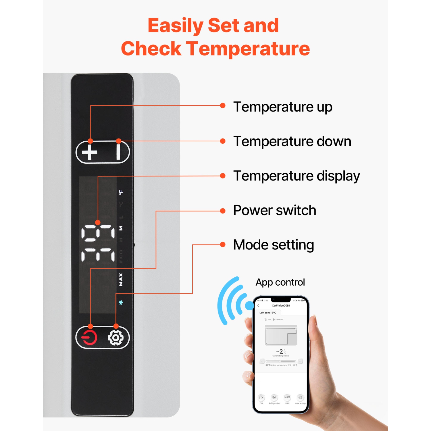 VEVOR 12 Volt Car Refrigerator, 26.4QT/25L Car Fridge, Portable Electric Cooler with -4℉~68℉ Adjustable Temperature, 12/24V DC and 100- 240V AC