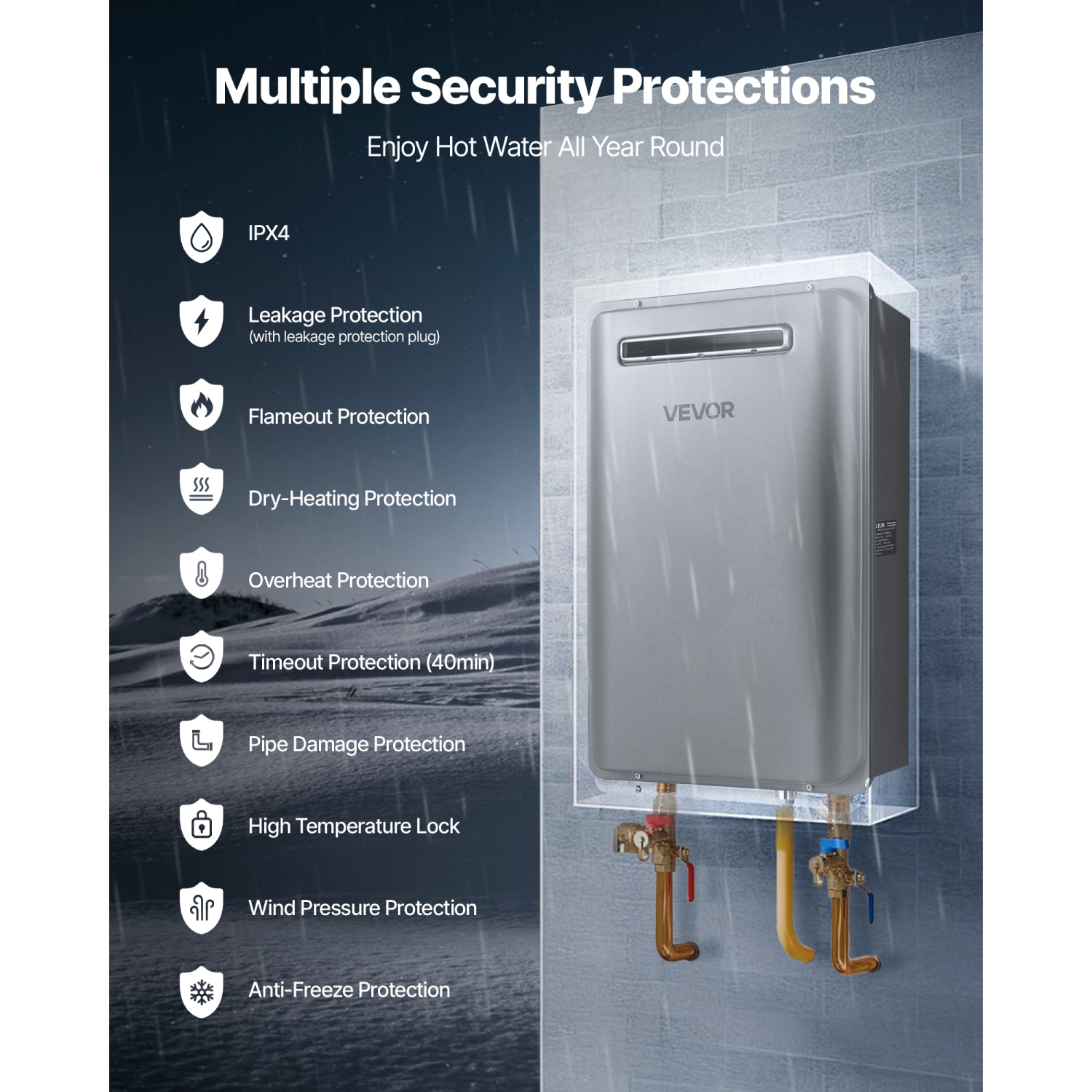 VEVOR 5.3Gal Gas Tankless Water Heater, Outdoor 120000 BTU Instant Hot Water Heater, Smart Temperature Control & 3/4 inch NPT Interface& Multiple