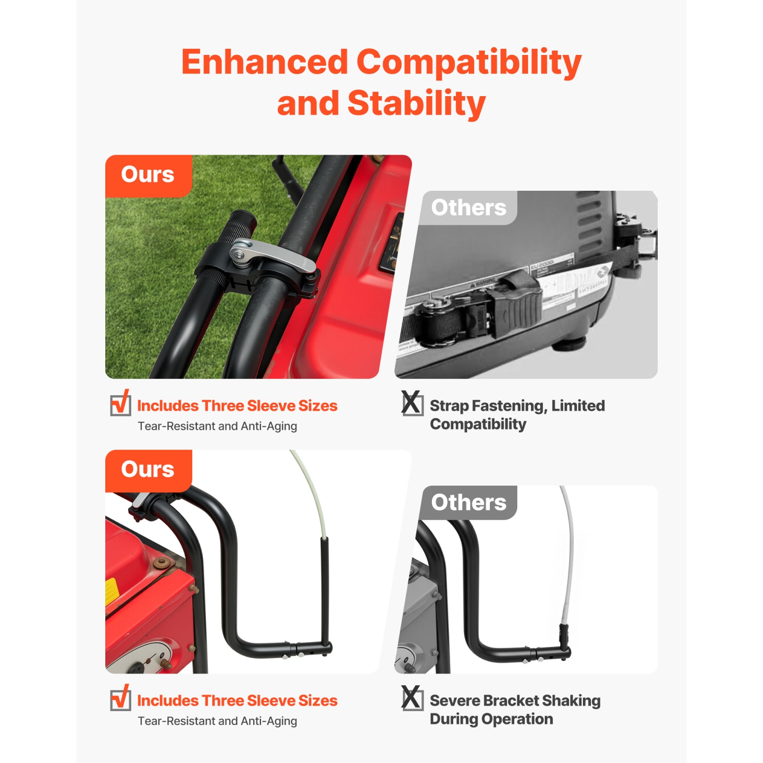 Housse de génératrice VEVOR 36 x 26 x 26&nbsp;po, housse universelle étanche pour génératrice pour périmètre de 70-108&nbsp;po, tissu Oxford épais