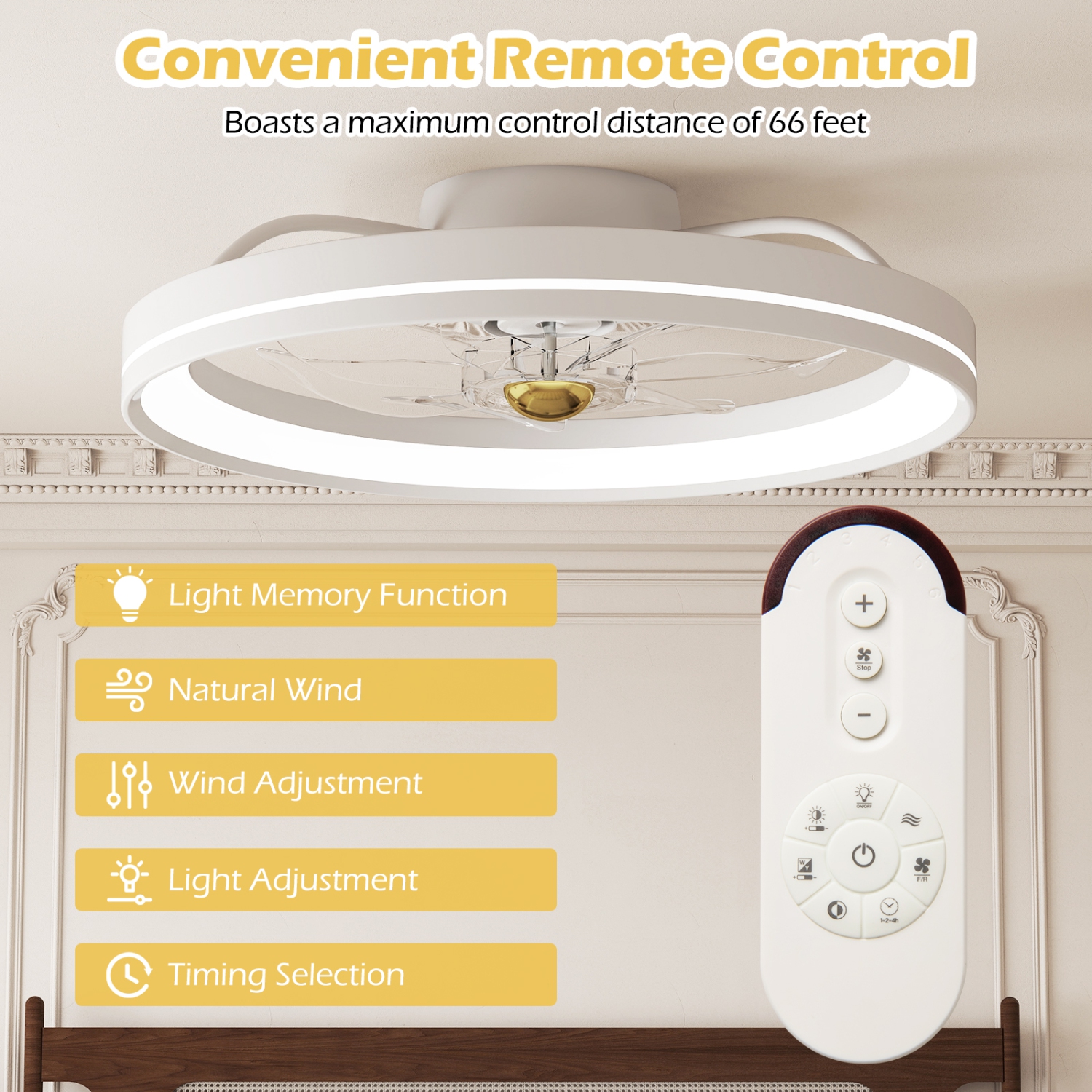 Gymax 3000-6500K Dimmable Modern Flush Mount LED Fan Light w/ 3 Color Temperature