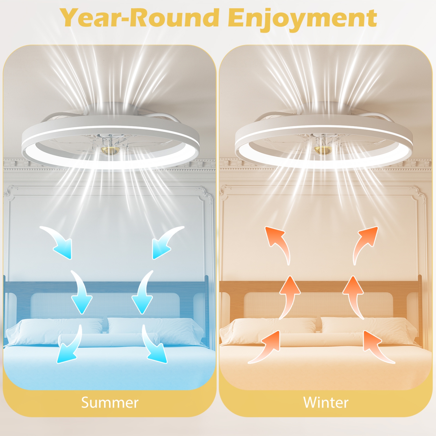 Gymax 3000-6500K Dimmable Modern Flush Mount LED Fan Light w/ 3 Color Temperature