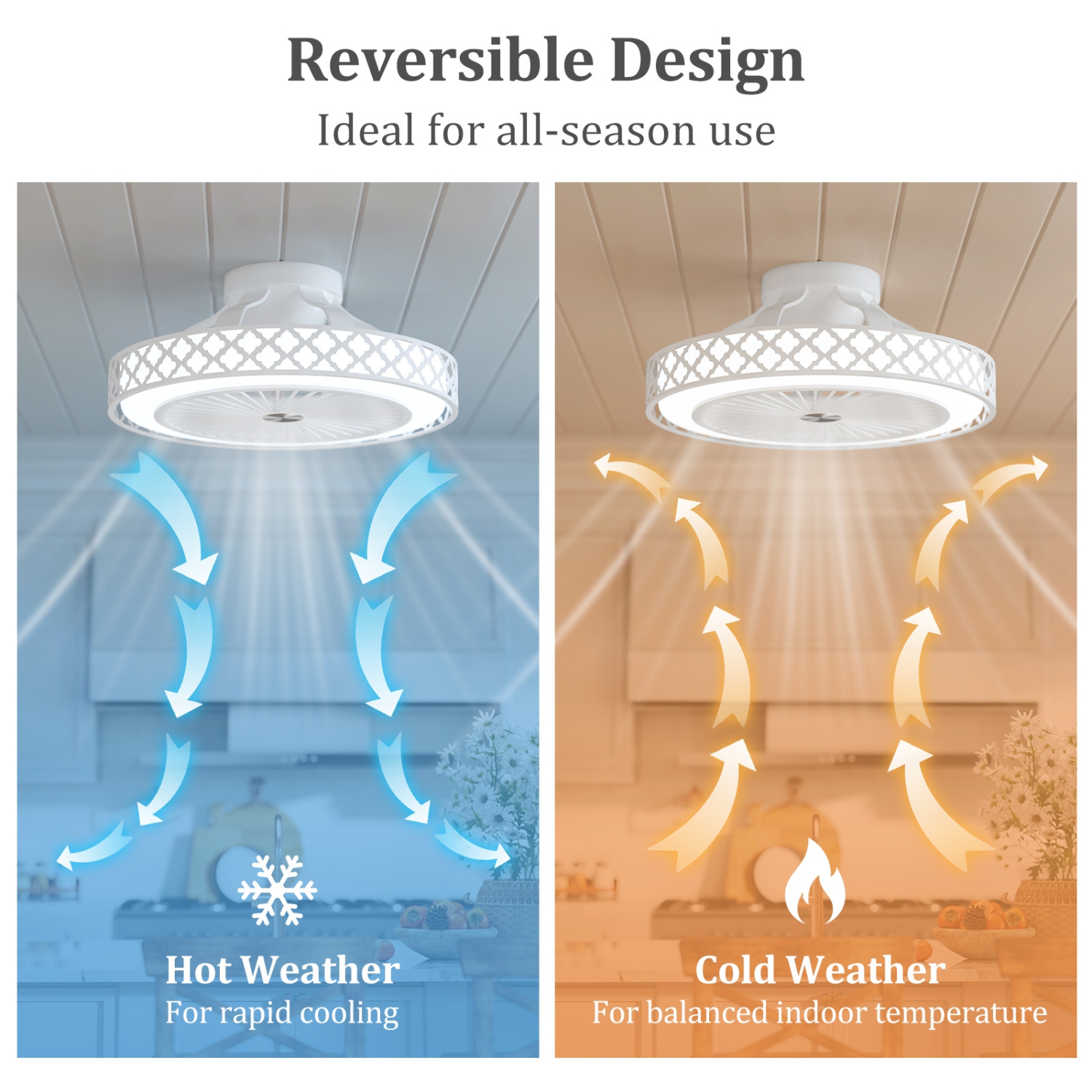 Gymax Ceiling Fan w/ Lights & Remote 3000-6500K Modern Flush Mount LED Fan Light