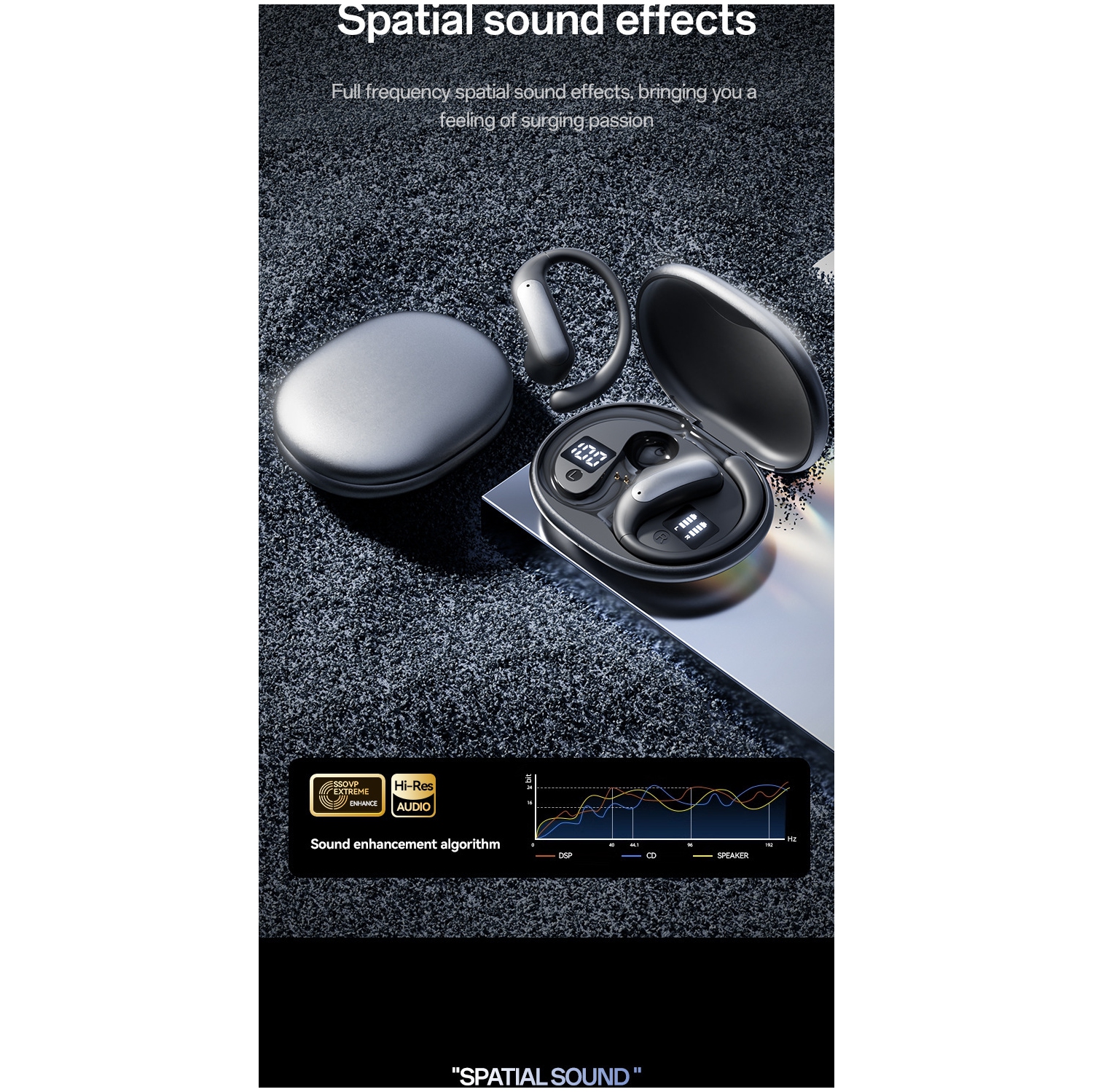 Nouveau casque d'écoute Bluetooth OWS avec double écran numérique, haute qualité sonore, réduction du bruit et longue autonomie de batterie - noir