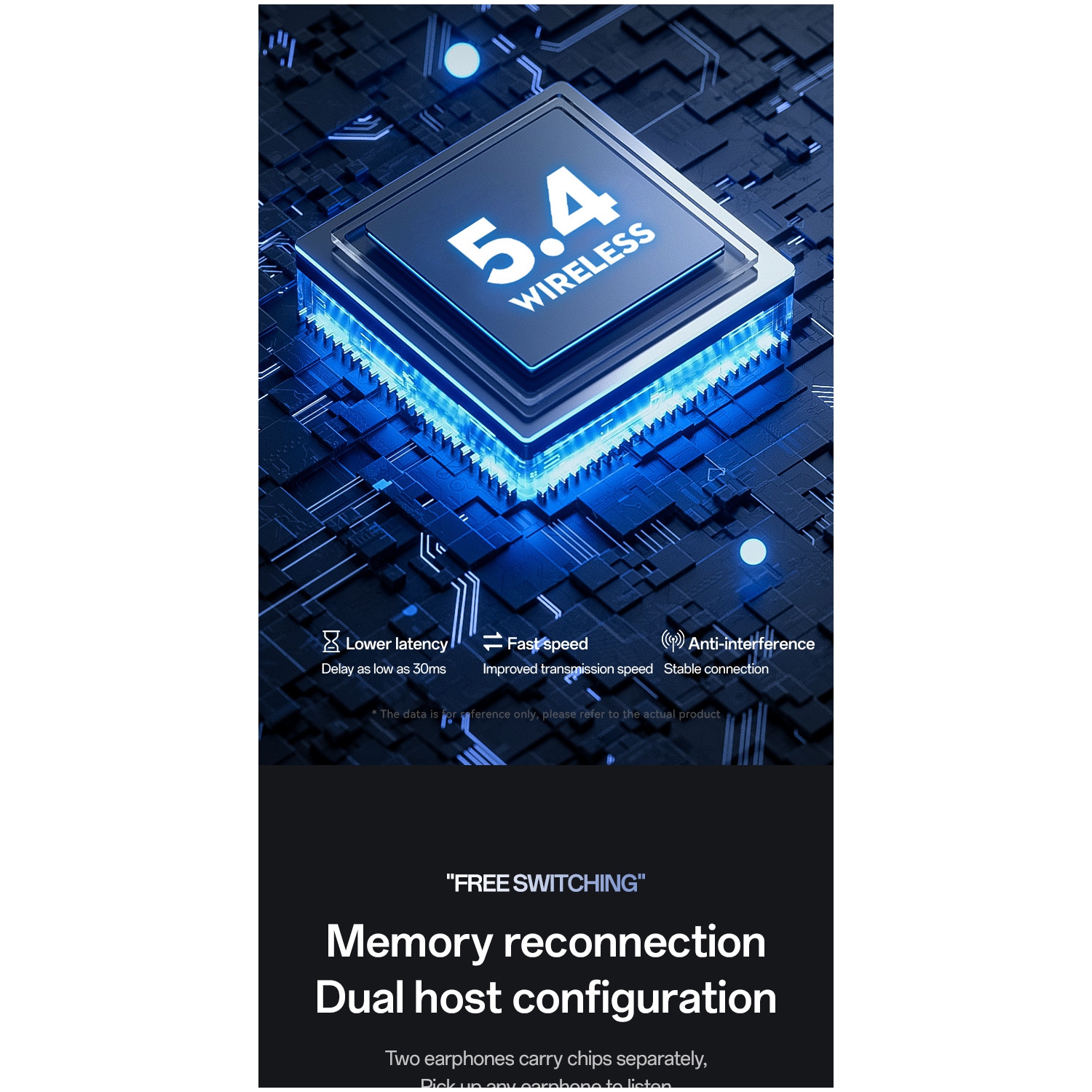 Nouveau casque d'écoute Bluetooth OWS avec double écran numérique, haute qualité sonore, réduction du bruit et longue autonomie de batterie - noir