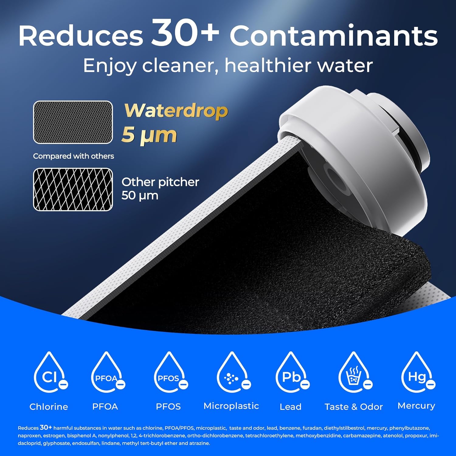 Waterdrop WD-EDF Replacement Filters for Waterdrop Electirc Water Filter Pitcher 𝐖𝐃-𝐄𝐃𝟎𝟏/𝐄𝐃𝟎𝟐/𝐄𝐃𝟎𝟒/𝐄𝐃𝟎𝟏𝐀/𝐄𝐃𝐂𝟎𝟏, 3 Months or