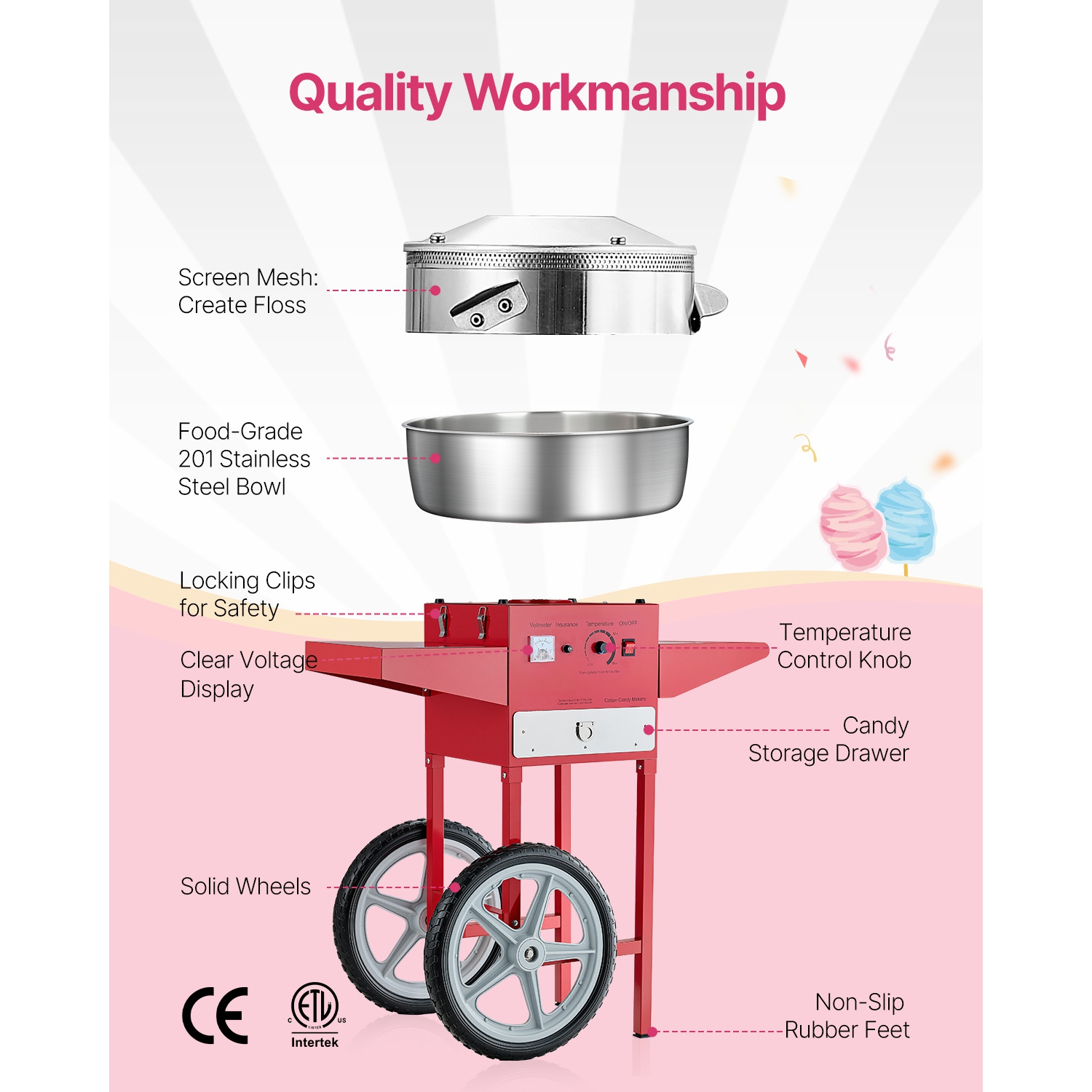 VEVOR 1000W Electric Cotton Candy Machine with Cart, Commercial Candy Floss Maker with 20.5 in Stainless Steel Bowl, Sugar Scoop, and Drawer, Easy to