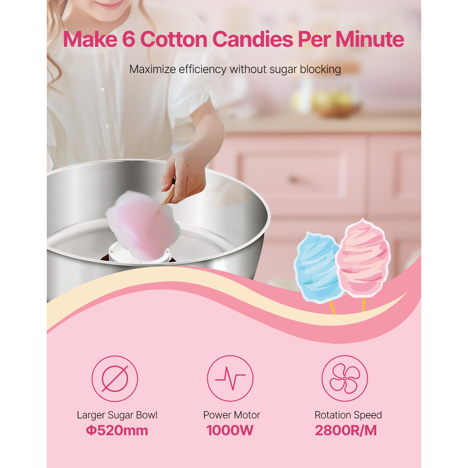 VEVOR 1000W Electric Cotton Candy Machine, Commercial Candy Floss Maker with 20.5 in Stainless Steel Bowl, Sugar Scoop, and Drawer, Easy Home Use,