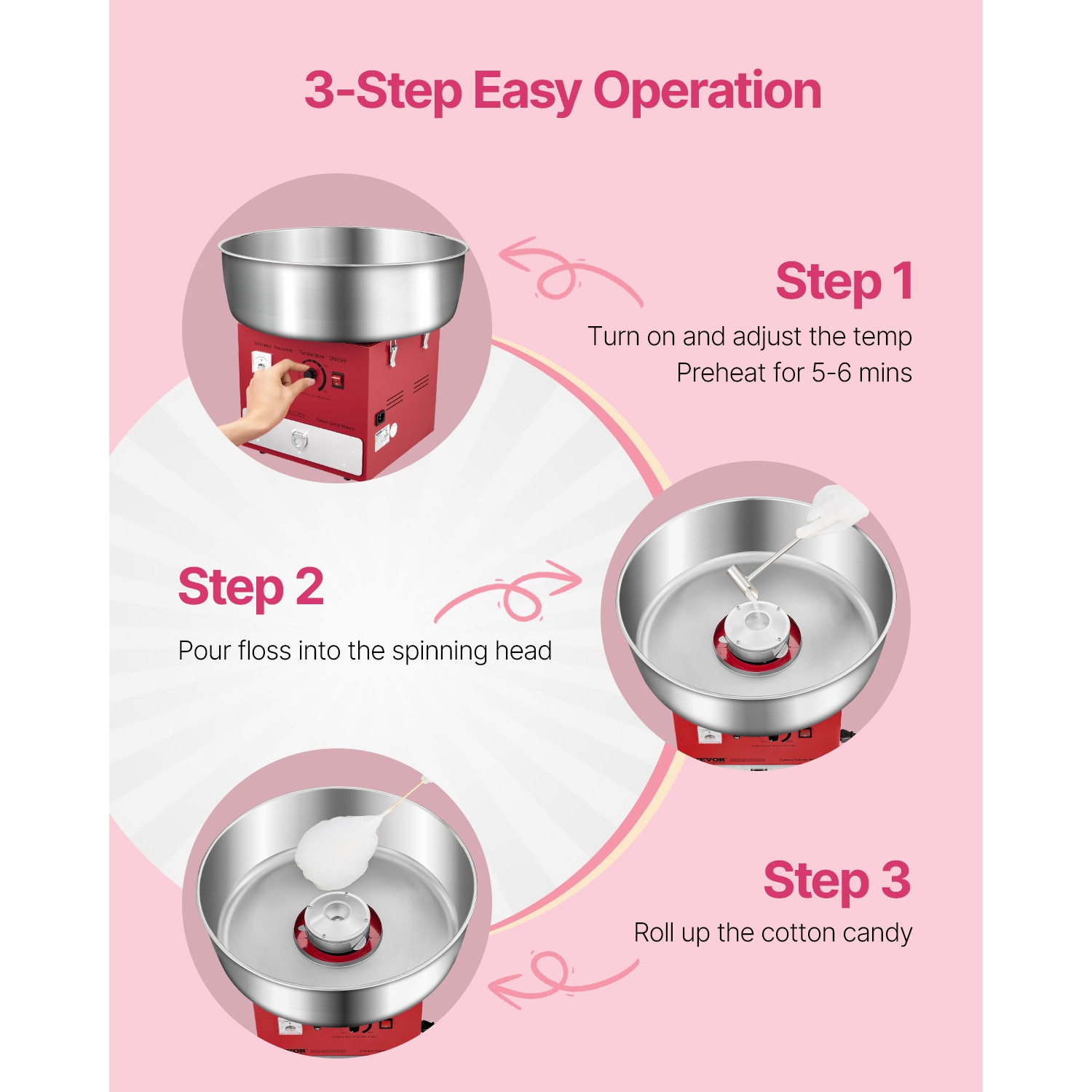 VEVOR 1000W Electric Cotton Candy Machine, Commercial Candy Floss Maker with 20.5 in Stainless Steel Bowl, Sugar Scoop, and Drawer, Easy Home Use,