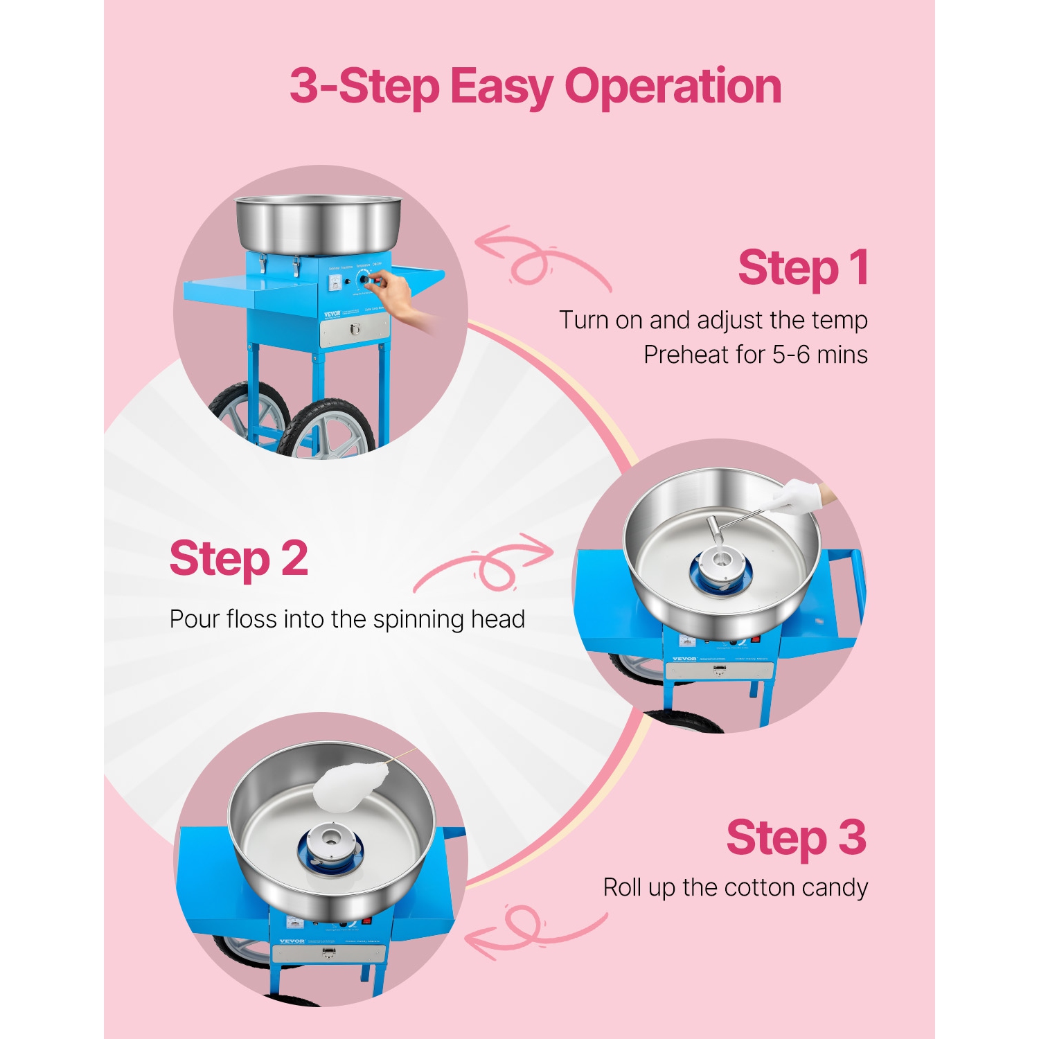 VEVOR 1000W Electric Cotton Candy Machine with Cart, Commercial Candy Floss Maker with 20.5 in Stainless Steel Bowl, Sugar Scoop, and Drawer, Easy to