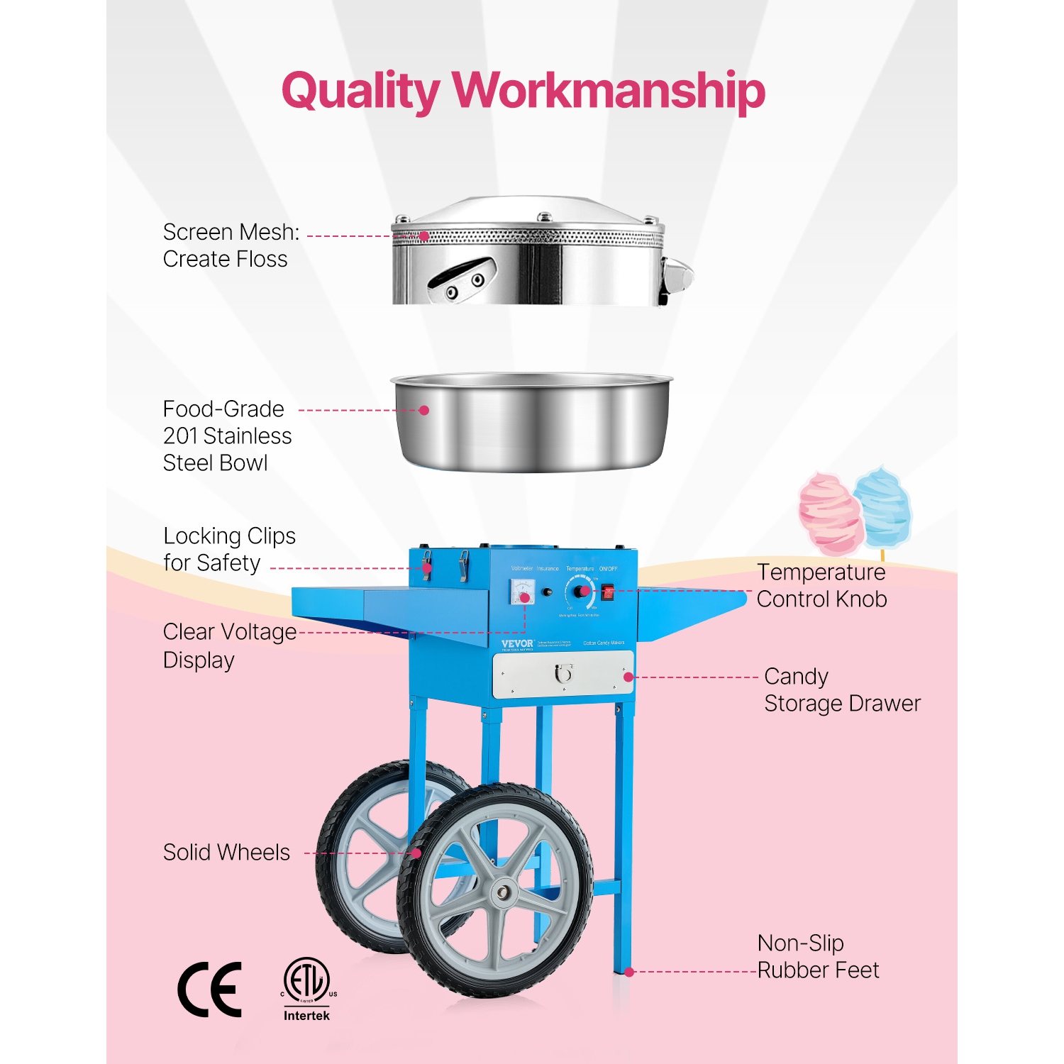 VEVOR 1000W Electric Cotton Candy Machine with Cart, Commercial Candy Floss Maker with 20.5 in Stainless Steel Bowl, Sugar Scoop, and Drawer, Easy to