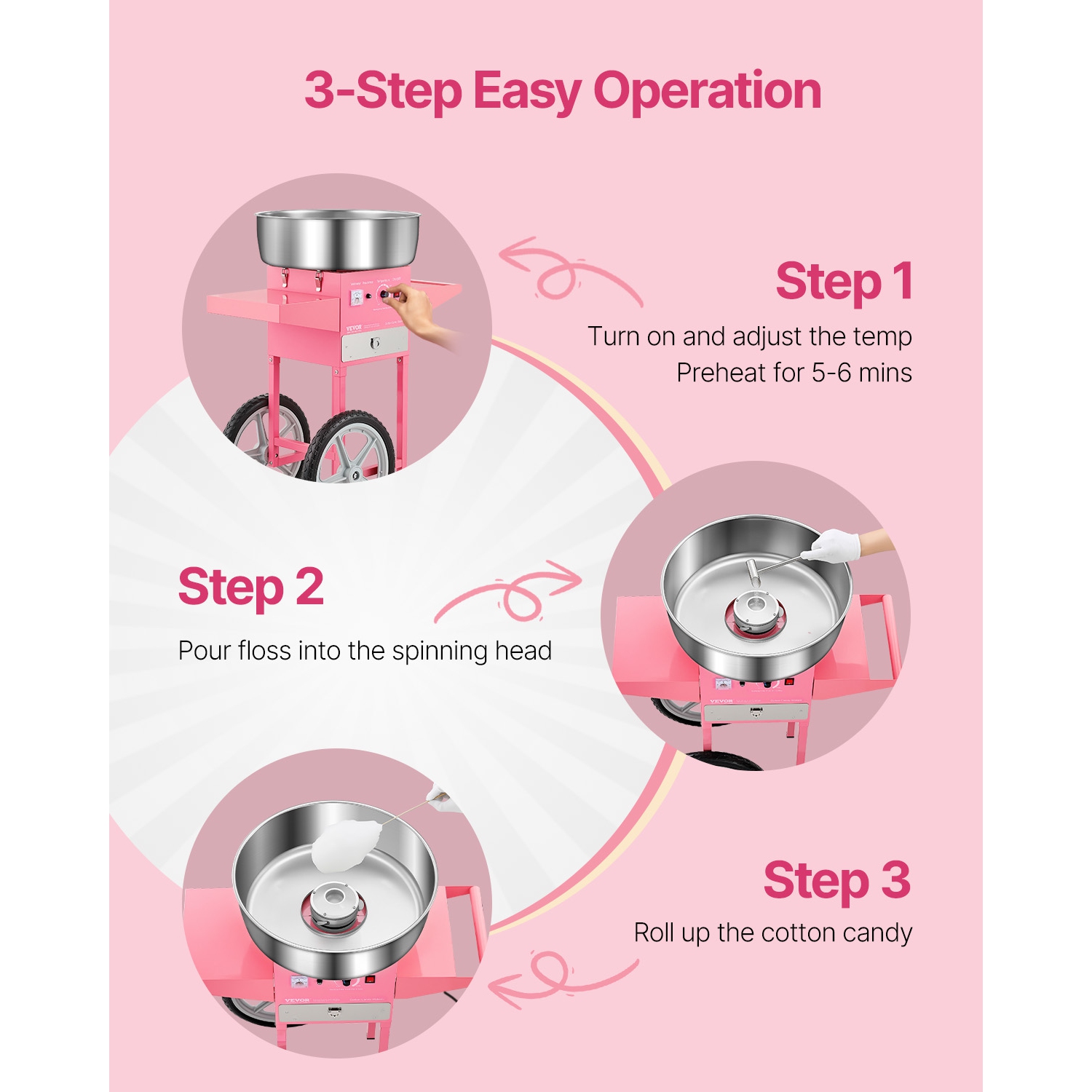 VEVOR 1000W Electric Cotton Candy Machine with Cart, Commercial Candy Floss Maker with 20.5 in Stainless Steel Bowl, Sugar Scoop, and Drawer, Easy to