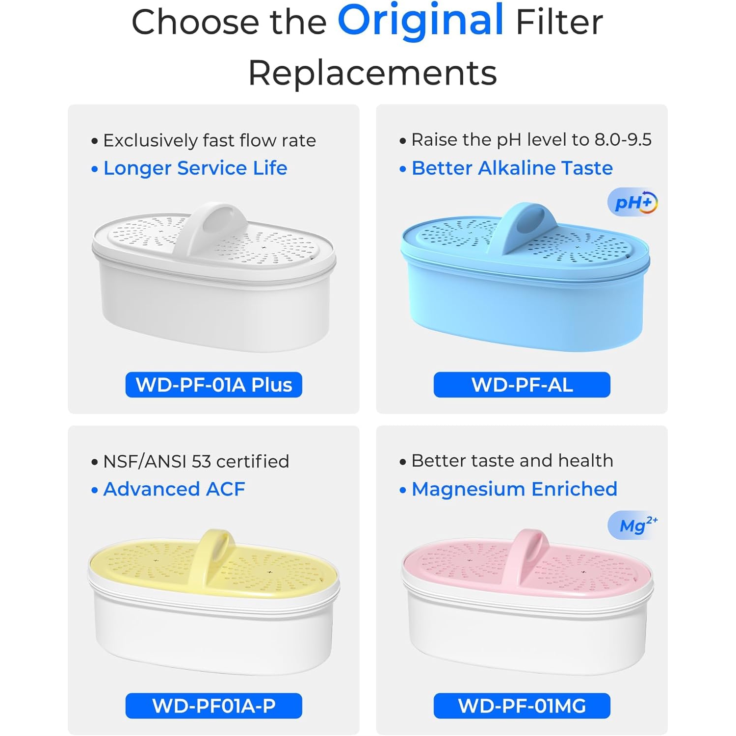 Waterdrop WD-PF-01A Plus NSF Certified Replacement Filters for Waterdrop Pitcher and Dispenser Filtration System