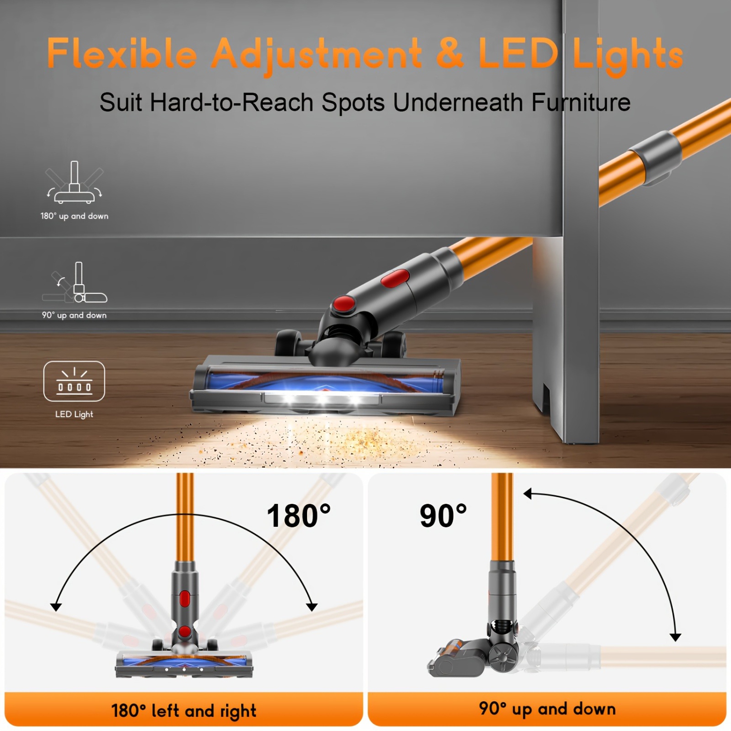 GlowWise Cordless Vacuum Cleaner, Stick Vacuum Cleaners with Powerful Suction, AntiTangle Handheld Vacuum Cleaner for Home Display for Carpet