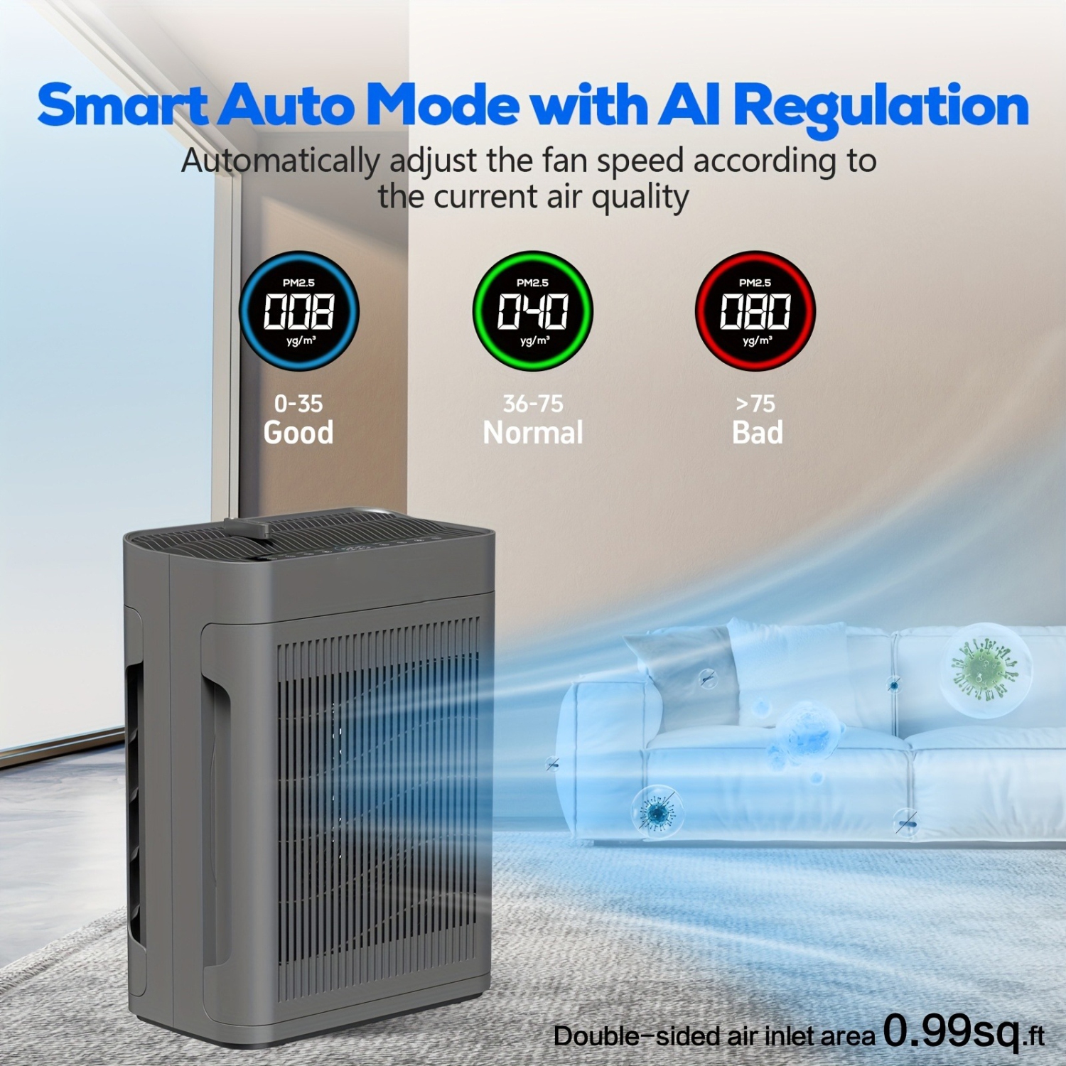 GlowWise Air Purifiers for Home Large Room Up to 3000 Sq Ft with Washable Filters, H13 HEPA, Dual-Sided Air Intake, PM2.5 Sensor, 22dB Quiet Air