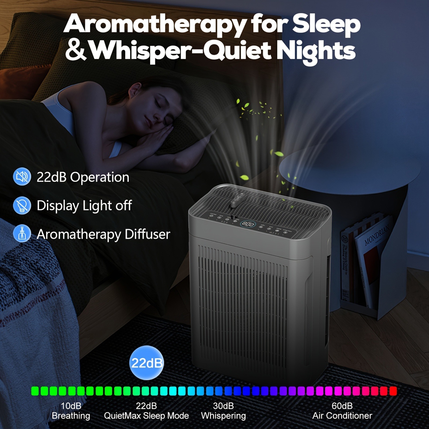 GlowWise Air Purifiers for Home Large Room Up to 3000 Sq Ft with Washable Filters, H13 HEPA, Dual-Sided Air Intake, PM2.5 Sensor, 22dB Quiet Air