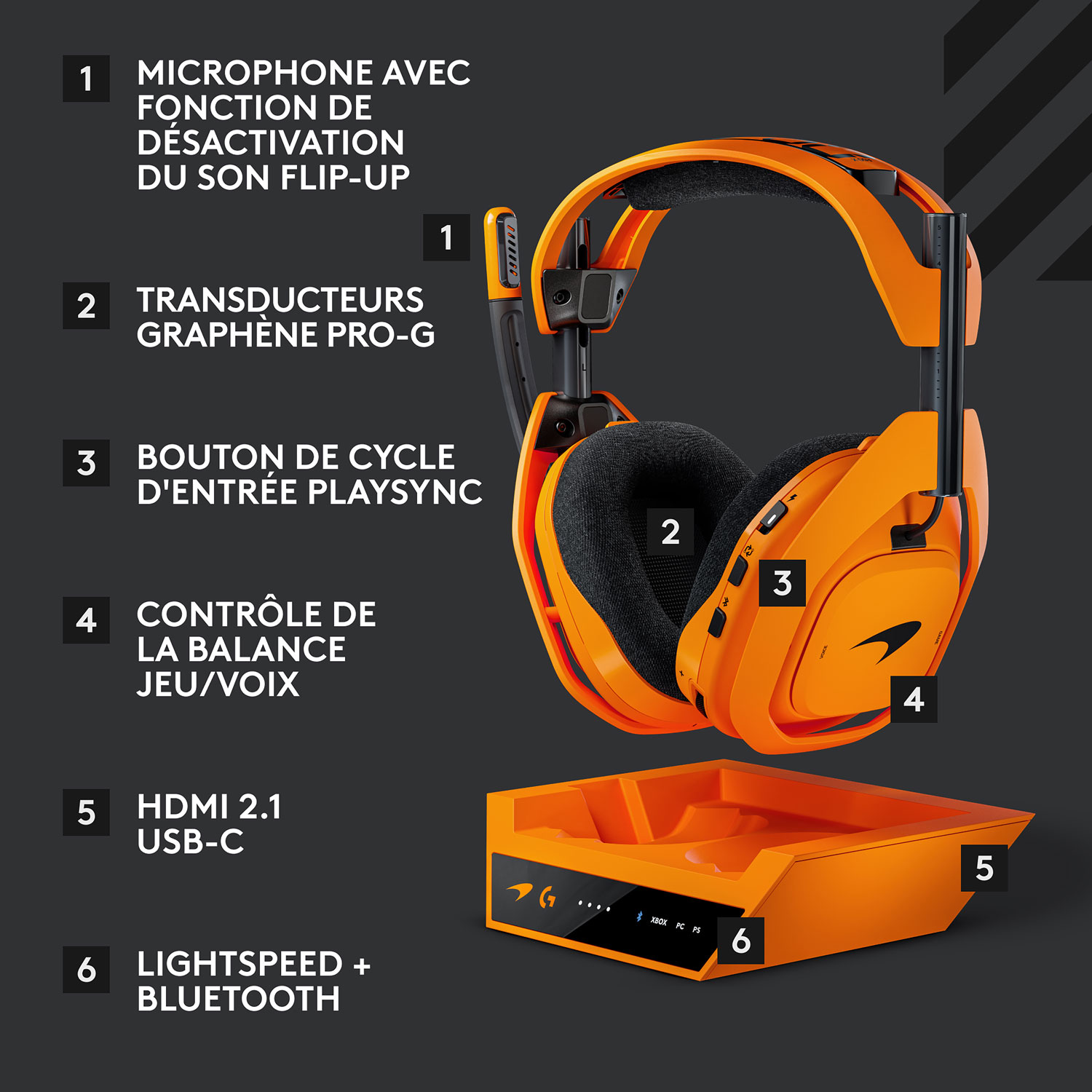 Casque de jeu sans fil A50 X LIGHTSPEED McLaren Edition de Logitech G avec station d'accueil - Orange - Exclusivité Best Buy