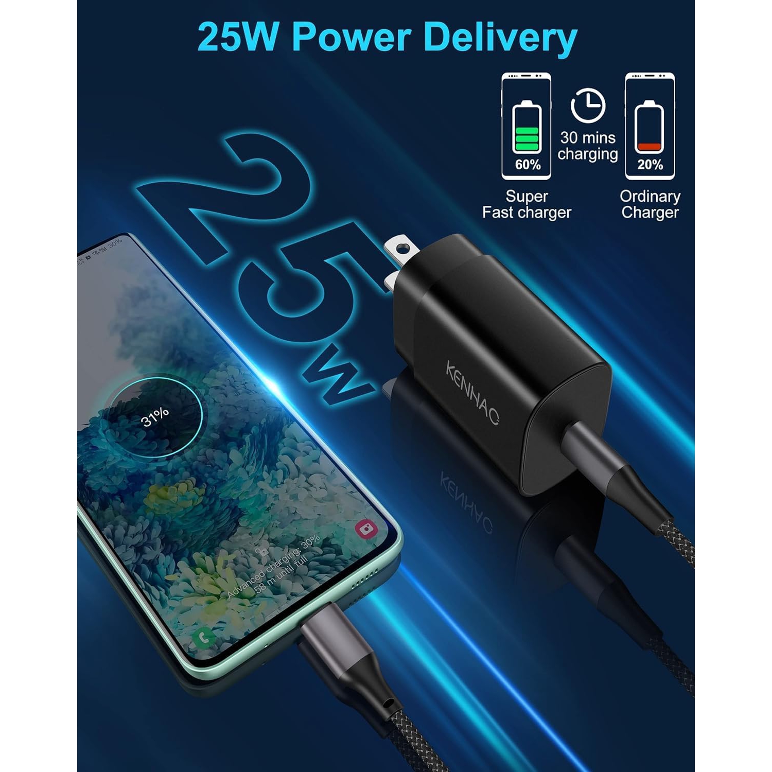 Chargeur USB-C ultrarapide de 25&nbsp;W pour Galaxy S25/S24/S23/S23+/Ultra, S22/S21/S20/FE, S10/S9/S8, Note 20/10, Z Fold 6/5/4, Téléphone Android,