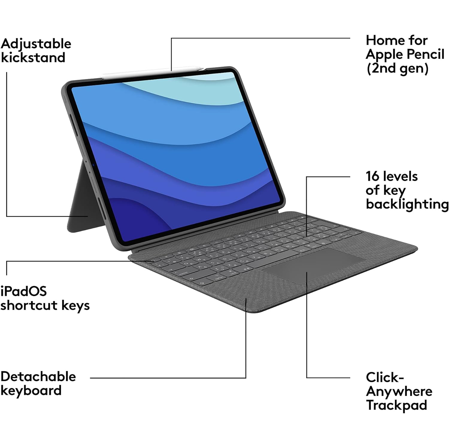 Étui-clavier Combo Touch de Logitech pour iPad Pro de 12,9&nbsp;po - Clavier rétroéclairé amovible avec béquille, pavé tactile Click-Anywhere - Gris