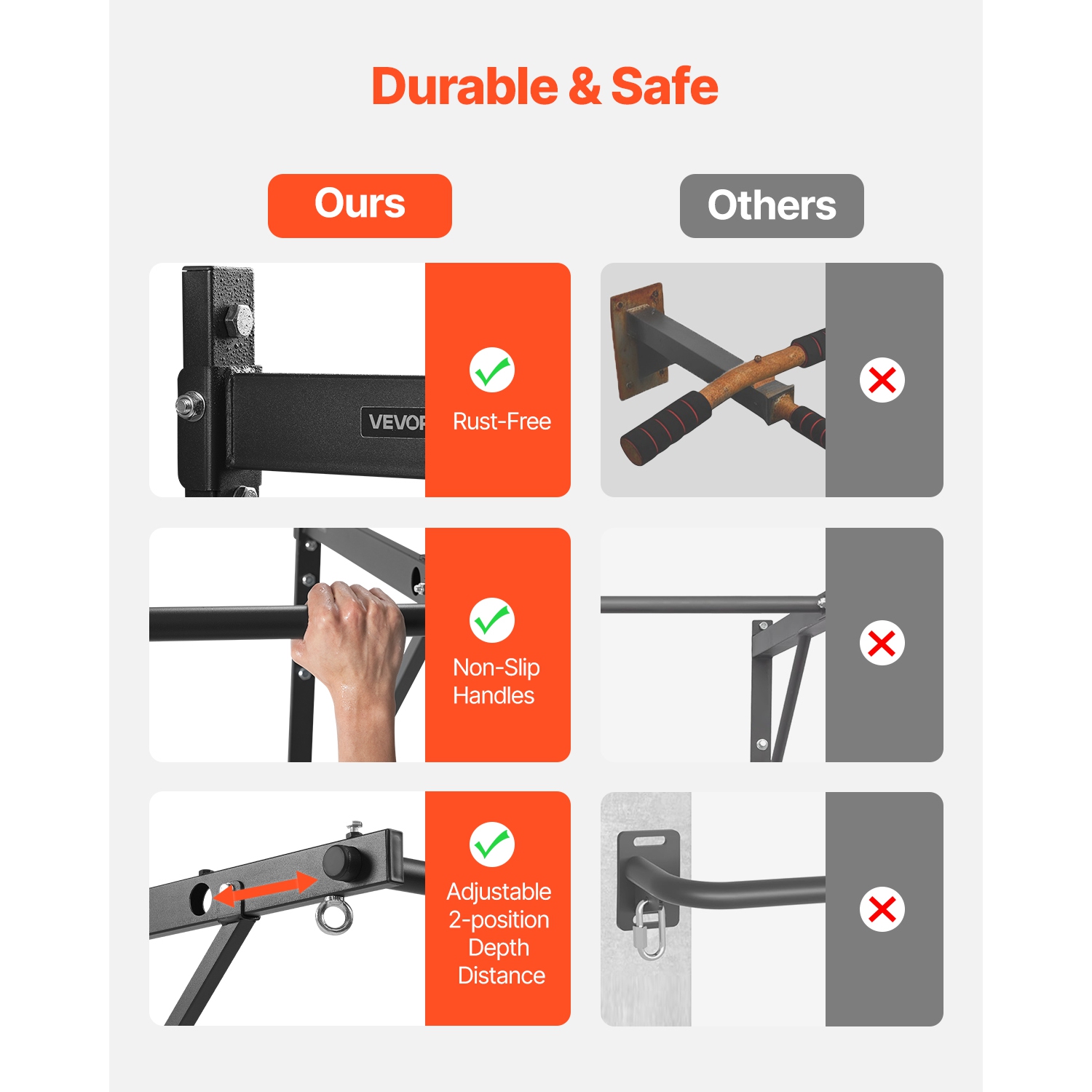 VEVOR 50 in Width Pull Up Bar, Wall Mounted Pull Ups, Adjustable Depth 22" or 30" from Wall, Steel Upper Body Workout Bars, 440 lbs Weight Capacity