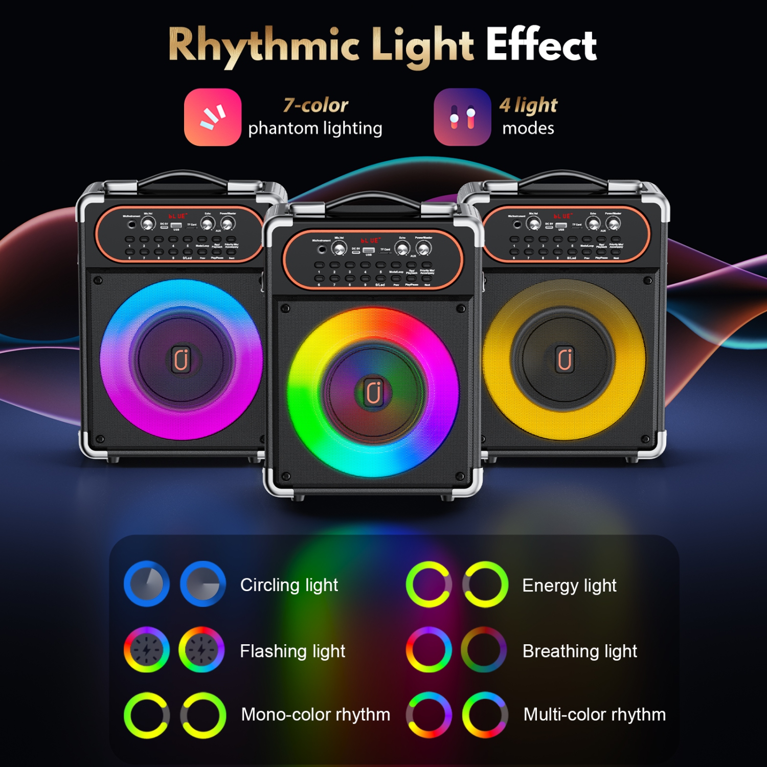 FanFun Karaoke Machine, Bluetooth Singing Machine with 2 Wireless Mics, Portable Karaoke Speaker with LED Party Lights, S68