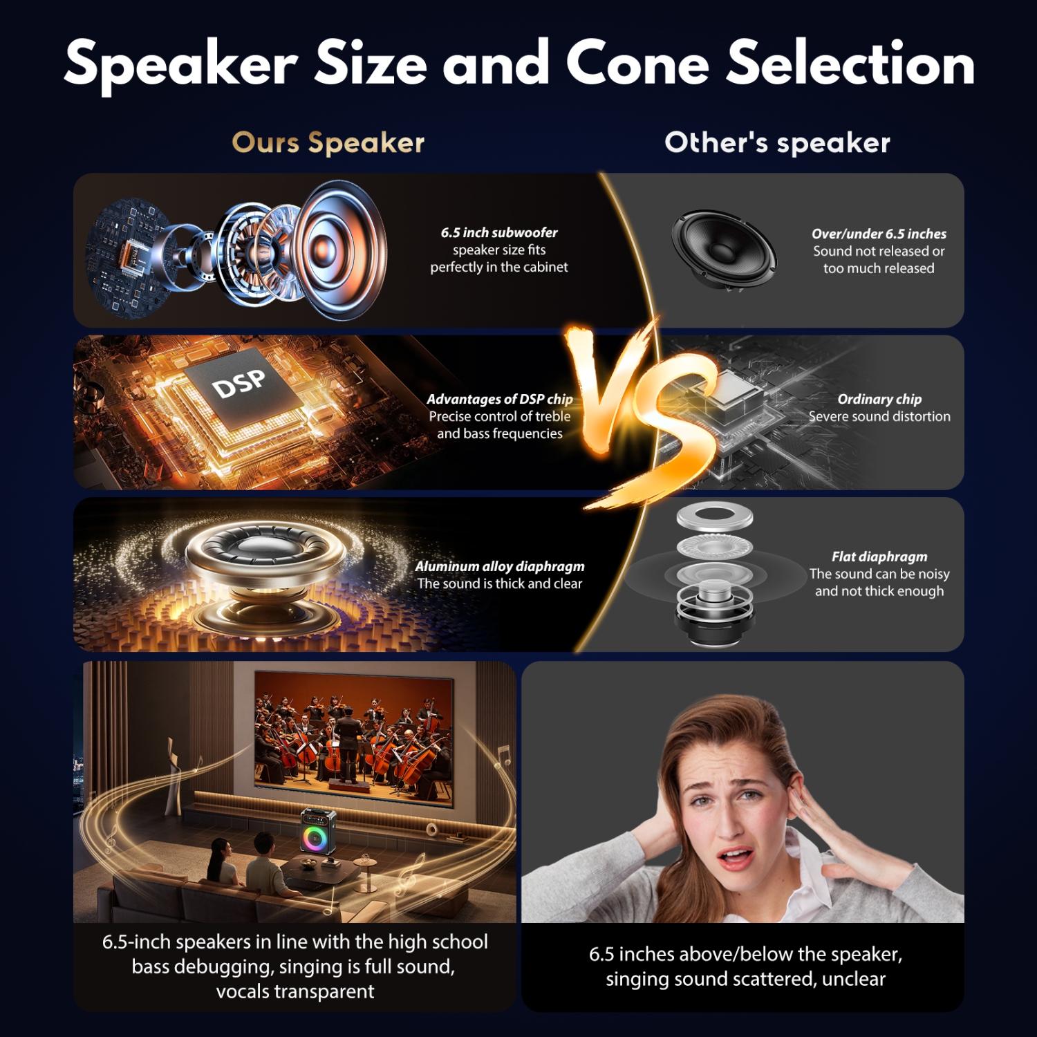 FanFun Karaoke Machine, Bluetooth Singing Machine with 2 Wireless Mics, Portable Karaoke Speaker with LED Party Lights, S68