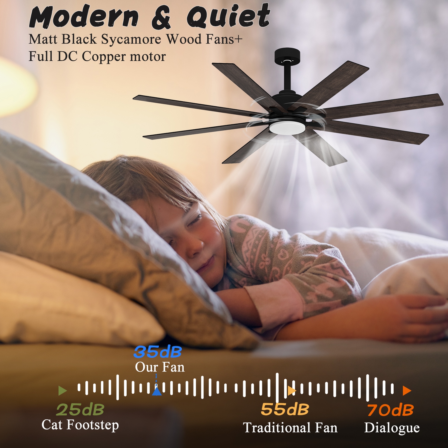 Ventilateur de plafond extérieur à couleur changeante de 72,7&nbsp;po de Famapy avec 8 pales noires et lumière intégrée – puissant moteur c.c.