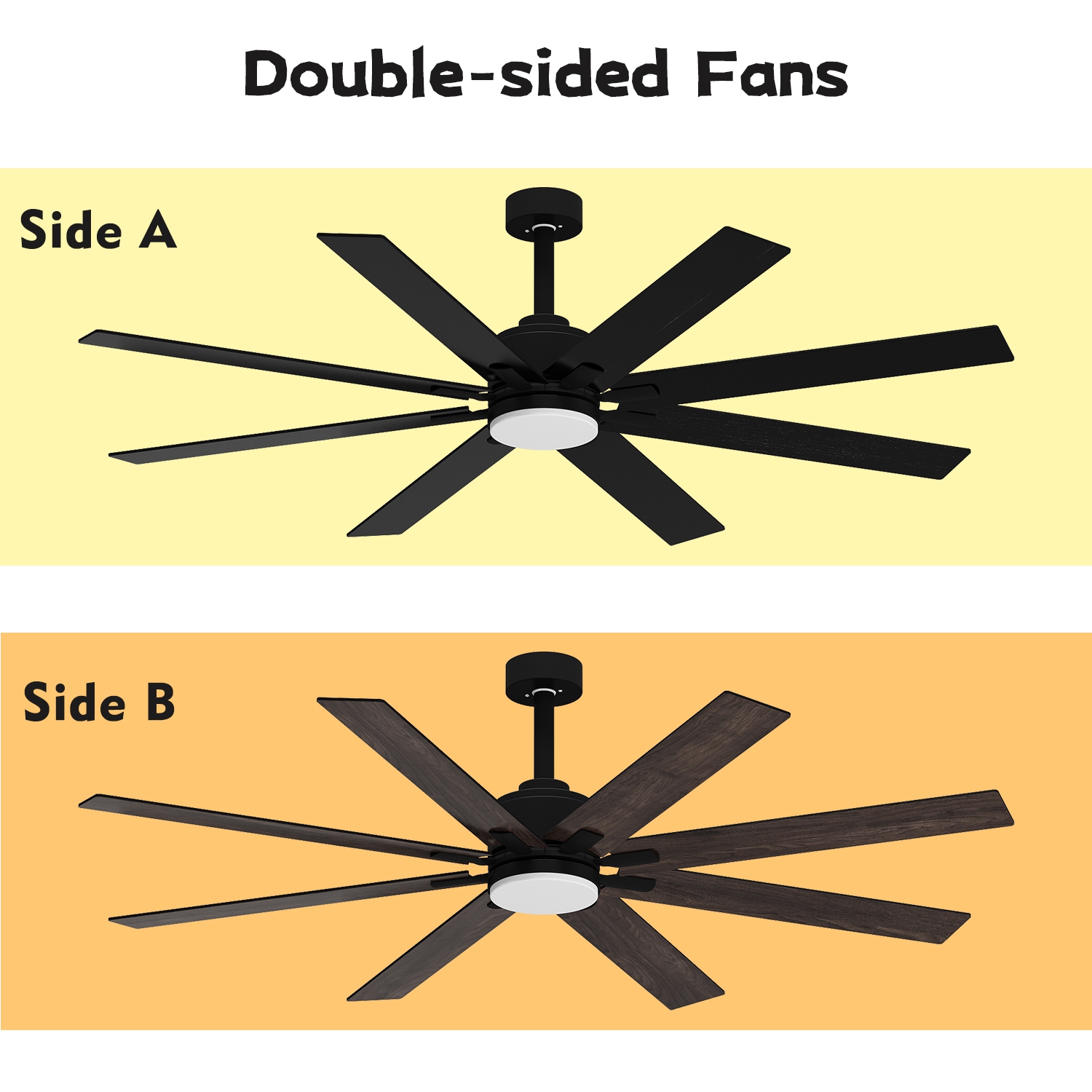 Ventilateur de plafond extérieur à couleur changeante de 72,7&nbsp;po de Famapy avec 8 pales noires et lumière intégrée – puissant moteur c.c.