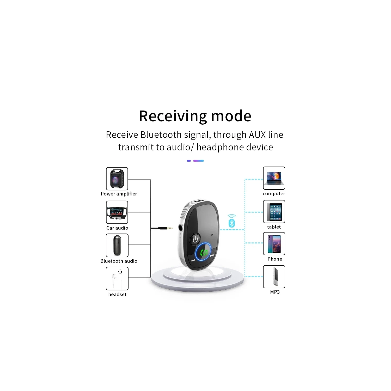 Bluetooth receiver car mobile phone Bluetooth audio adapter car audio Bluetooth converter music receiver stereo hands-free