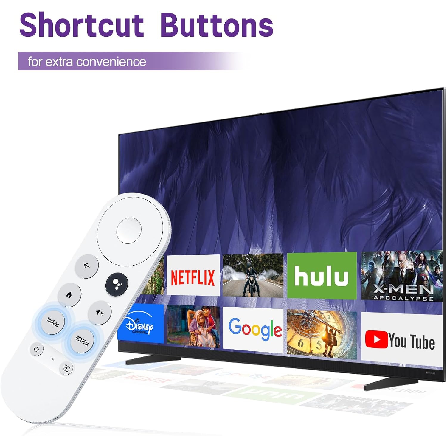 Voice Remote Replacement Control(Remote Only) Fit for Google Chromecast 4K Streaming Media Player Chromecast Remote Replacement for Google TV