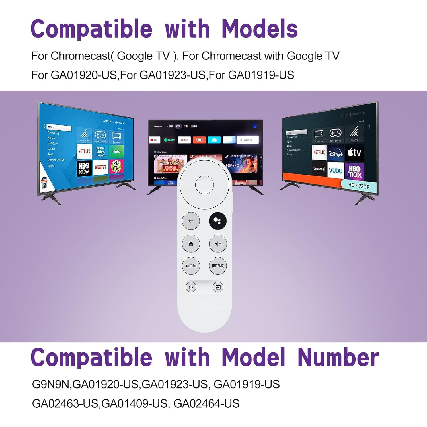 Voice Remote Replacement Control(Remote Only) Fit for Google Chromecast 4K Streaming Media Player Chromecast Remote Replacement for Google TV