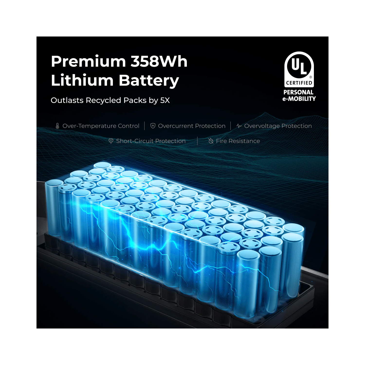 Remis à neuf État correct - Trottinette électrique Navee GT3 | Plage 50&nbsp;km | Puissance maximale 700&nbsp;W | Vitesse maximale 32&nbsp;km/H | Feu