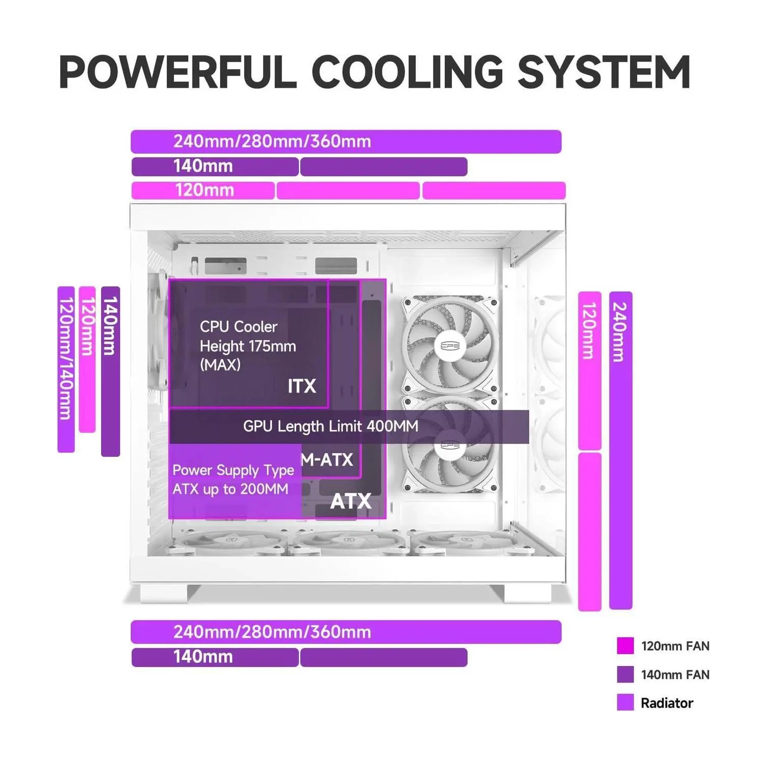 PCCOOLER CPS C3 T500 ARGB PC Case, Dual-Chamber Mid-Tower ATX Case, Desktop Computer Case w/ 6 ARGB Fans Pre-installed w/ Fan Hub, Tempered Glass,