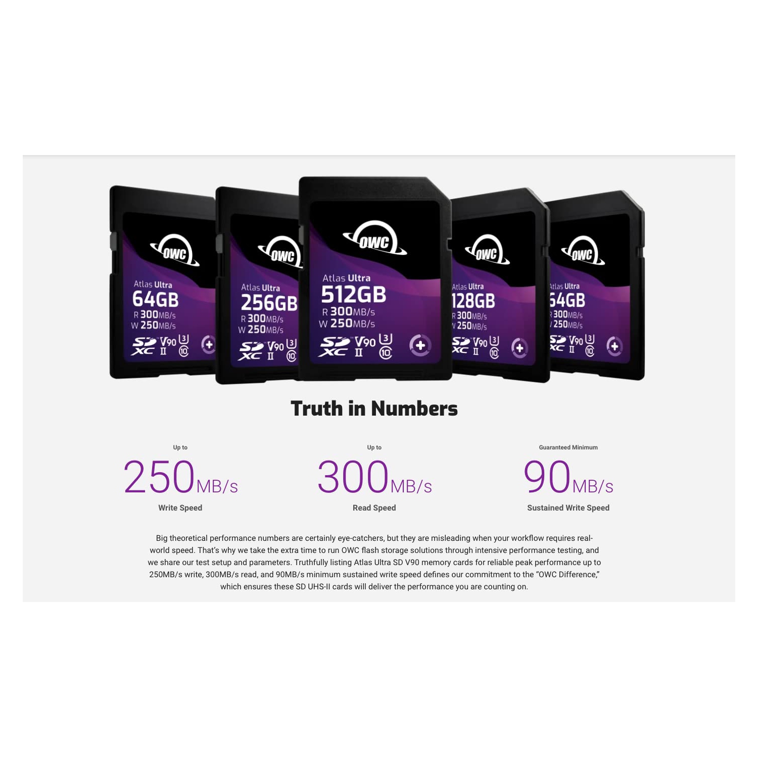 128GB OWC Atlas Ultra SDXC V90 UHS-II Memory Card