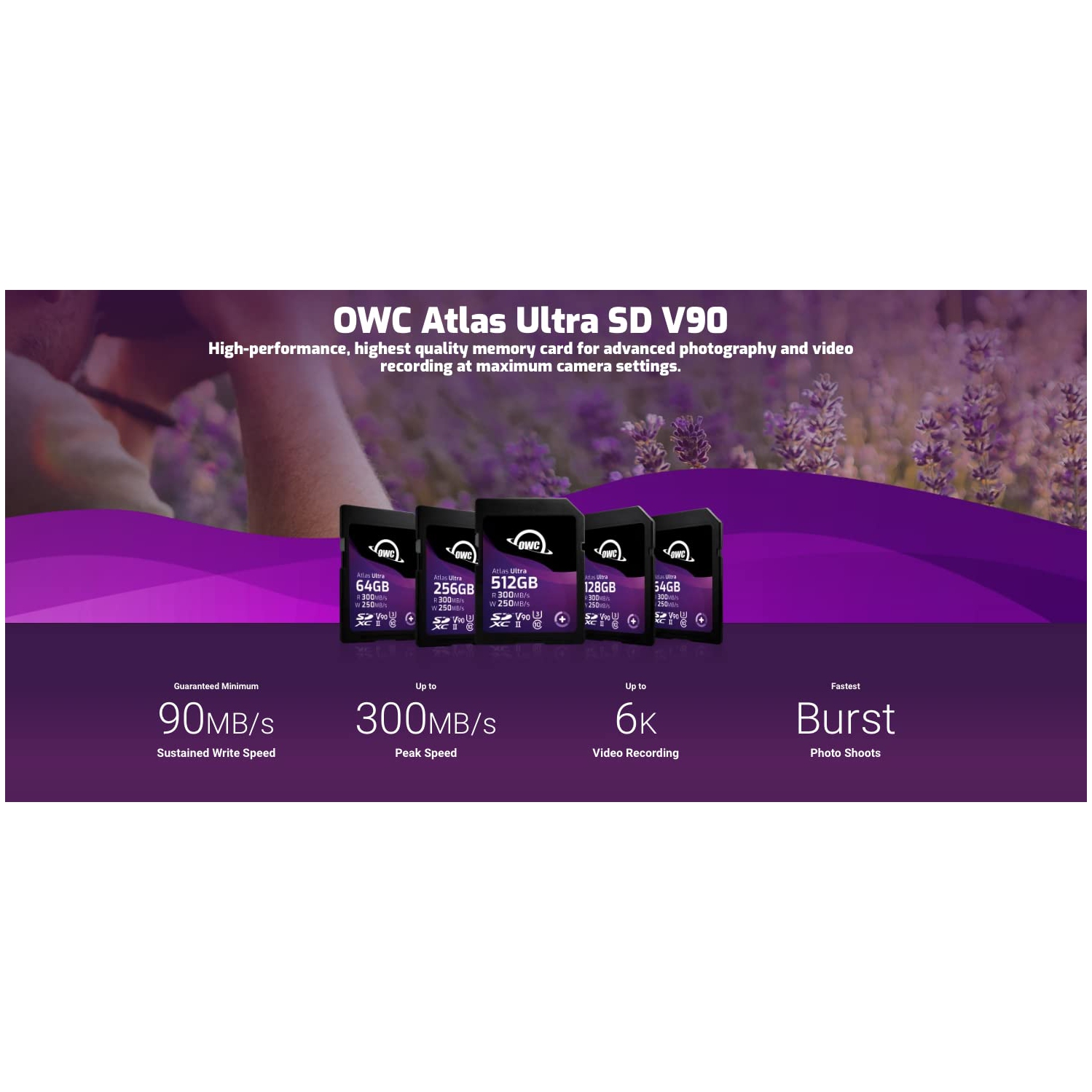 512GB OWC Atlas Ultra SDXC V90 UHS-II Memory Card
