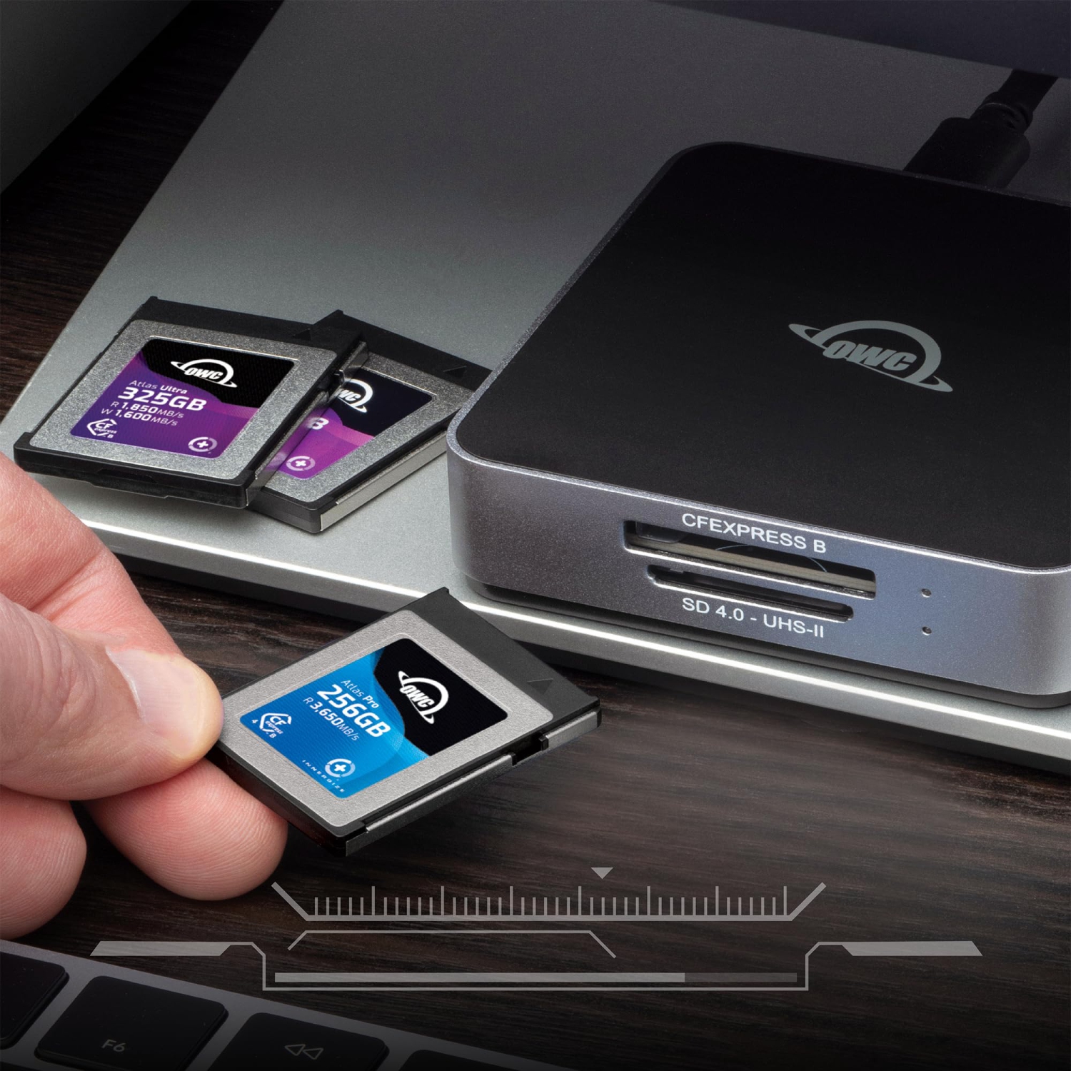 256GB OWC Atlas Pro CFexpress 4.0 Type B Memory Card